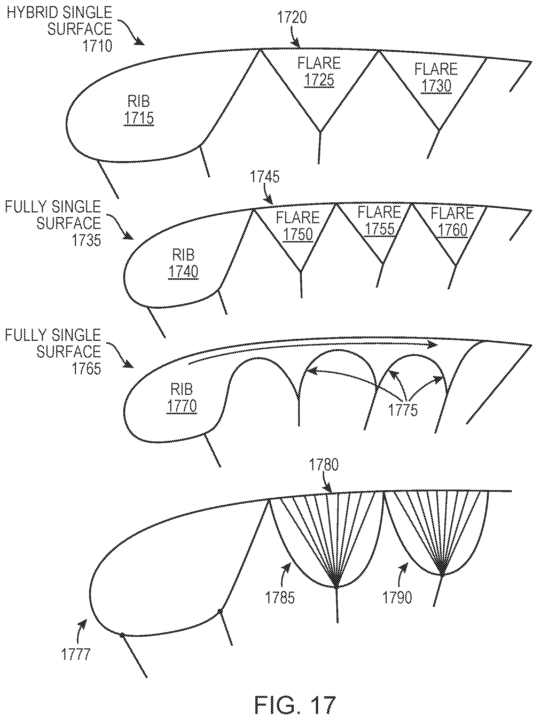 Patent US12576975 Figure 20 – Method, system, and apparatus for a parachute