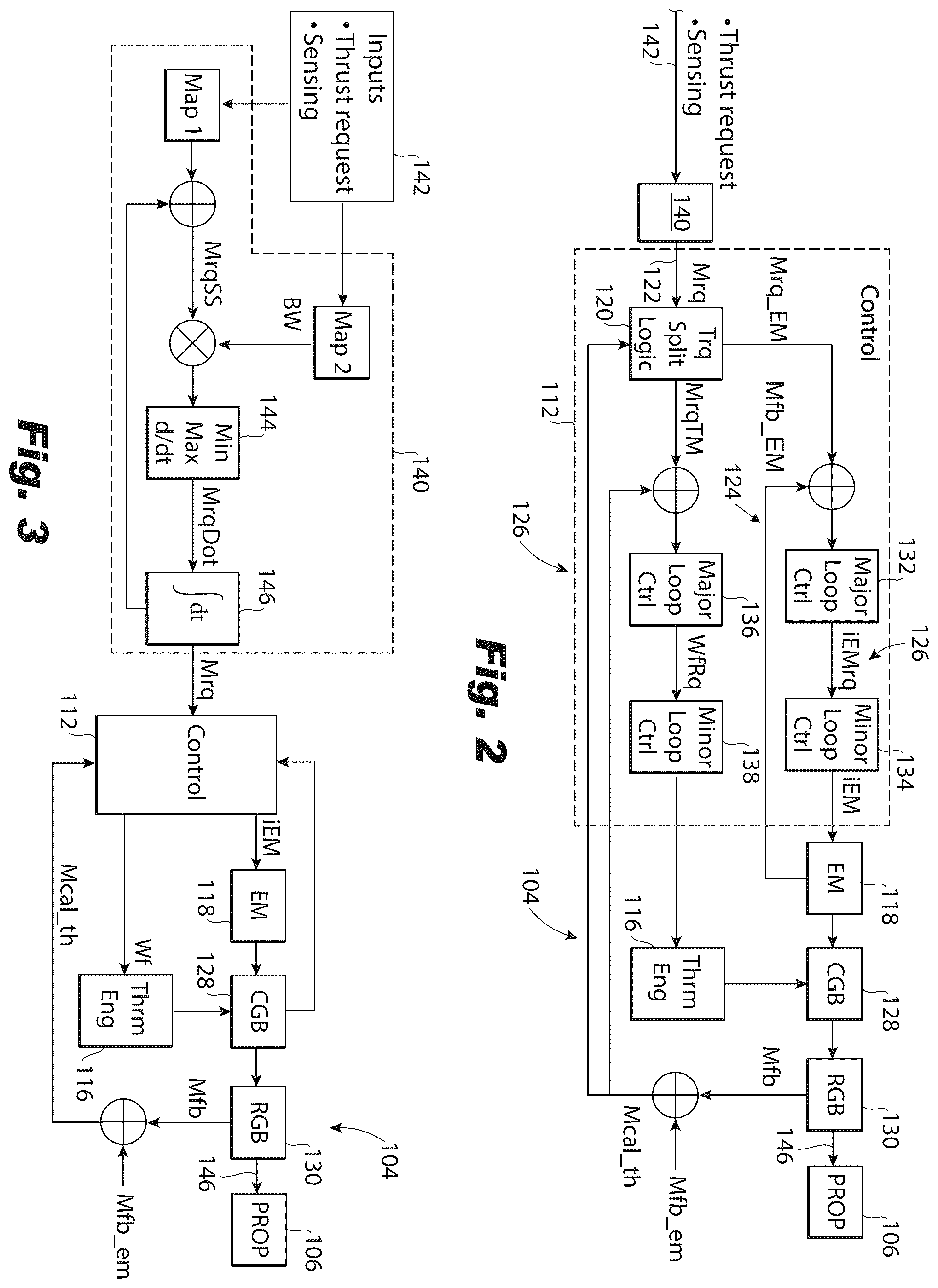 Patent US12576976 Figure 2 – Engine characteristics matching