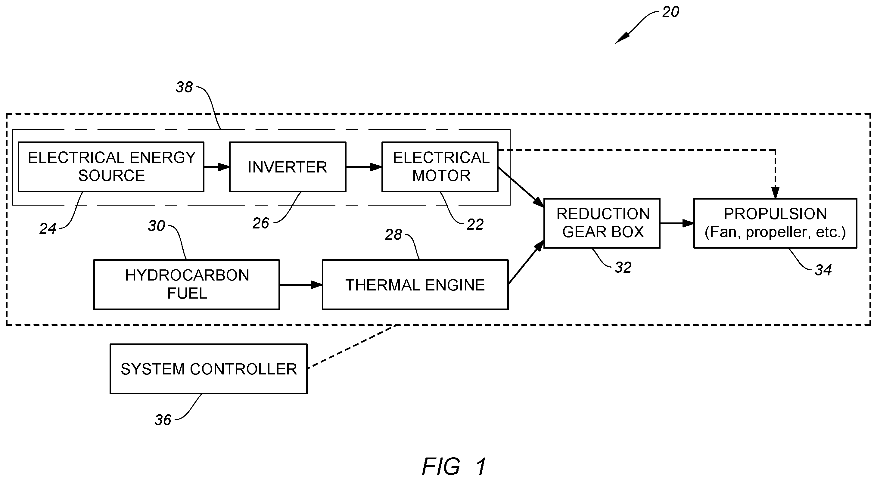 Patent US12576977 Figure 1 – Aircraft propulsion system with engine ratings as a function of system components