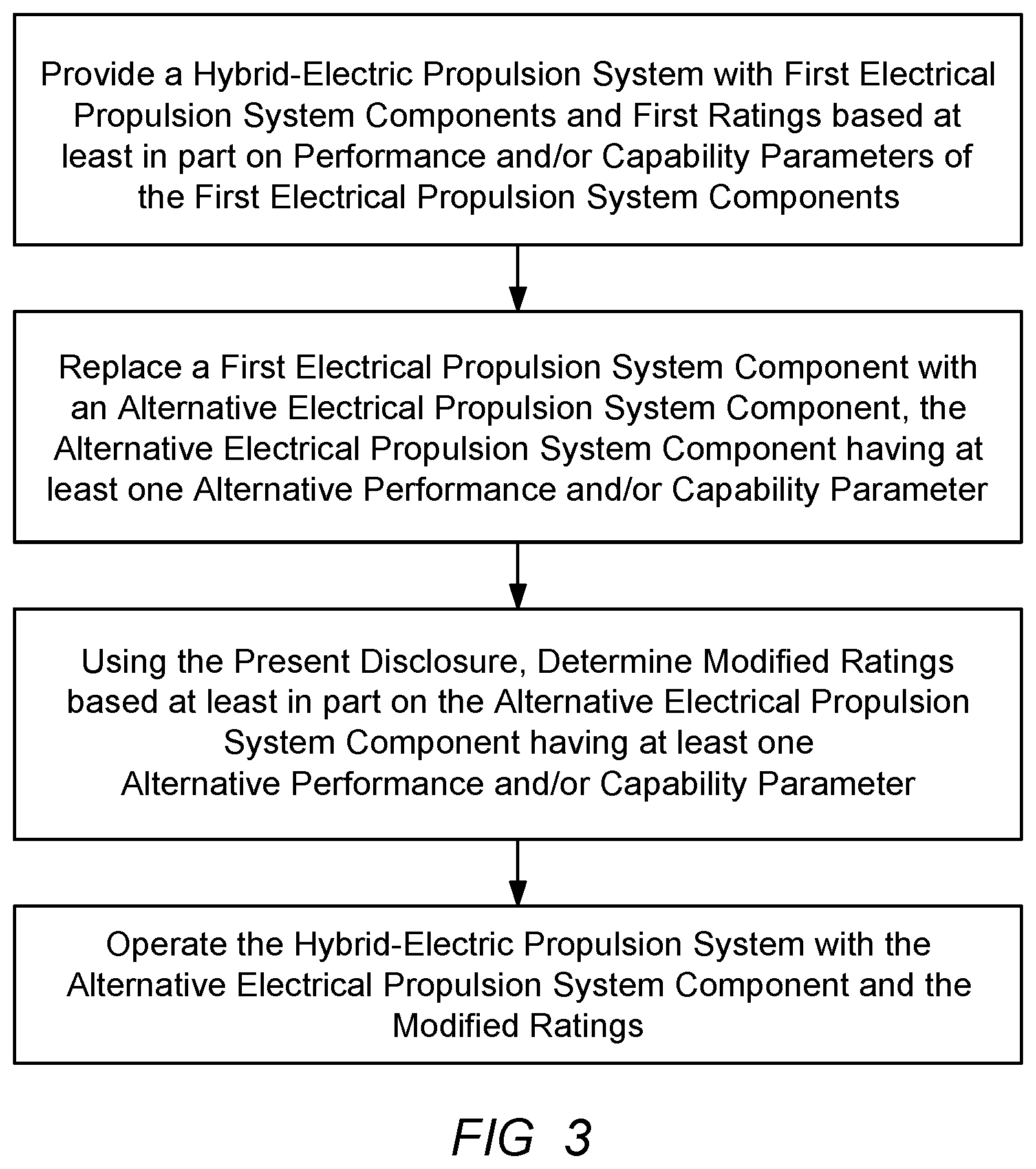 Patent US12576977 Figure 3 – Aircraft propulsion system with engine ratings as a function of system components