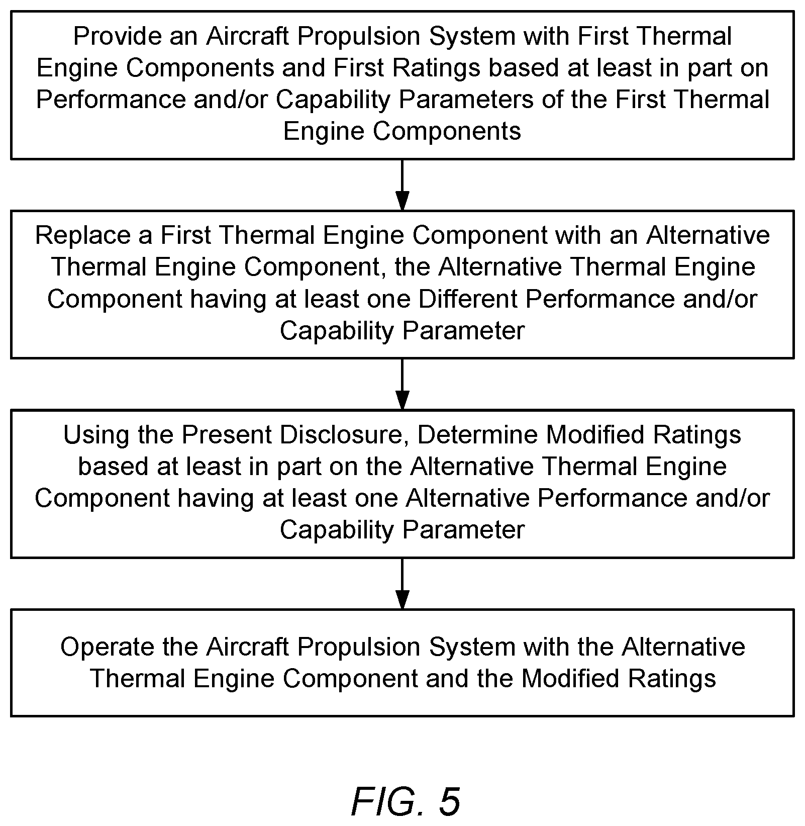 Patent US12576977 Figure 5 – Aircraft propulsion system with engine ratings as a function of system components
