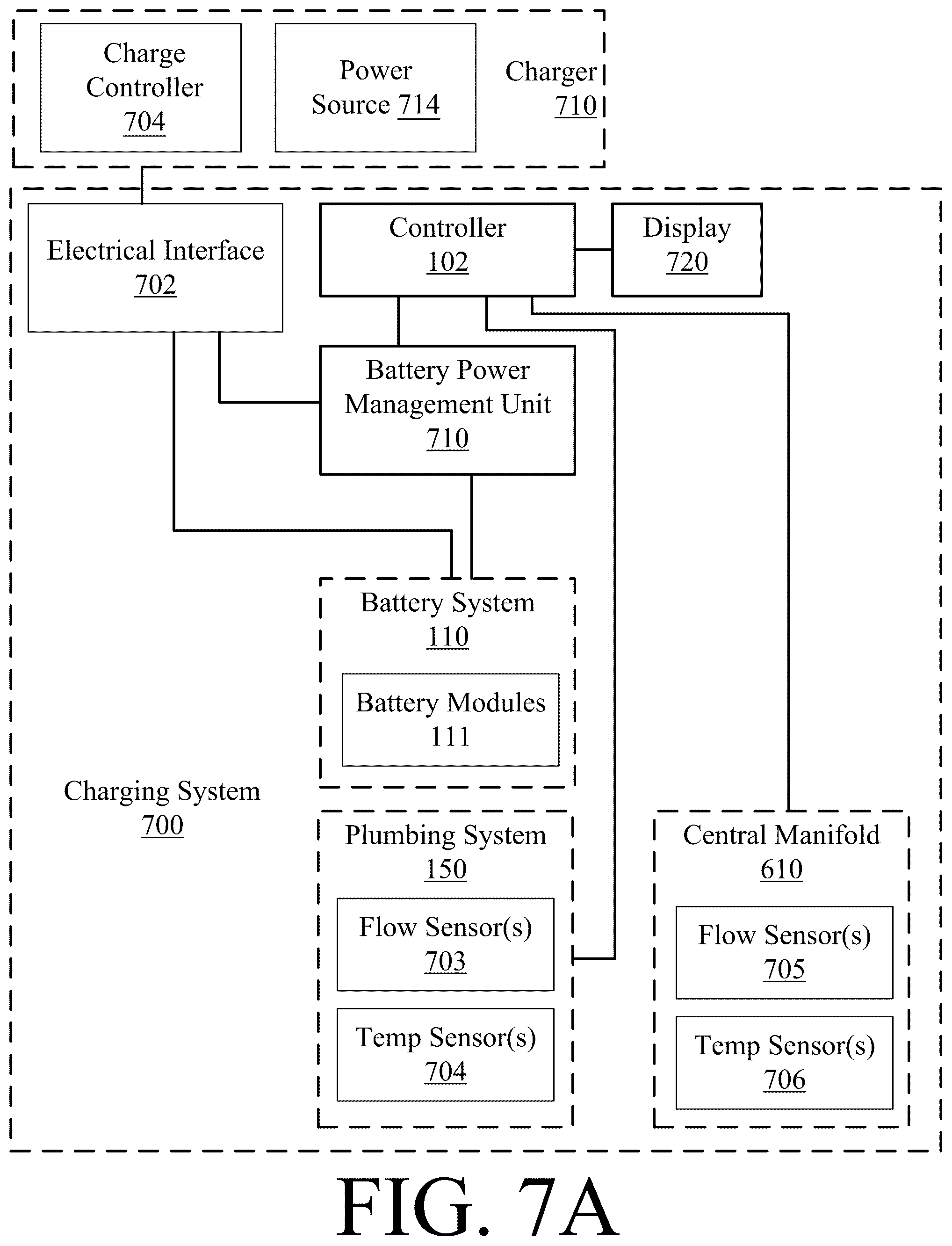 Patent US12576978 Figure 11 – Electrically powered propeller systems including an exhaust system for battery thermal management