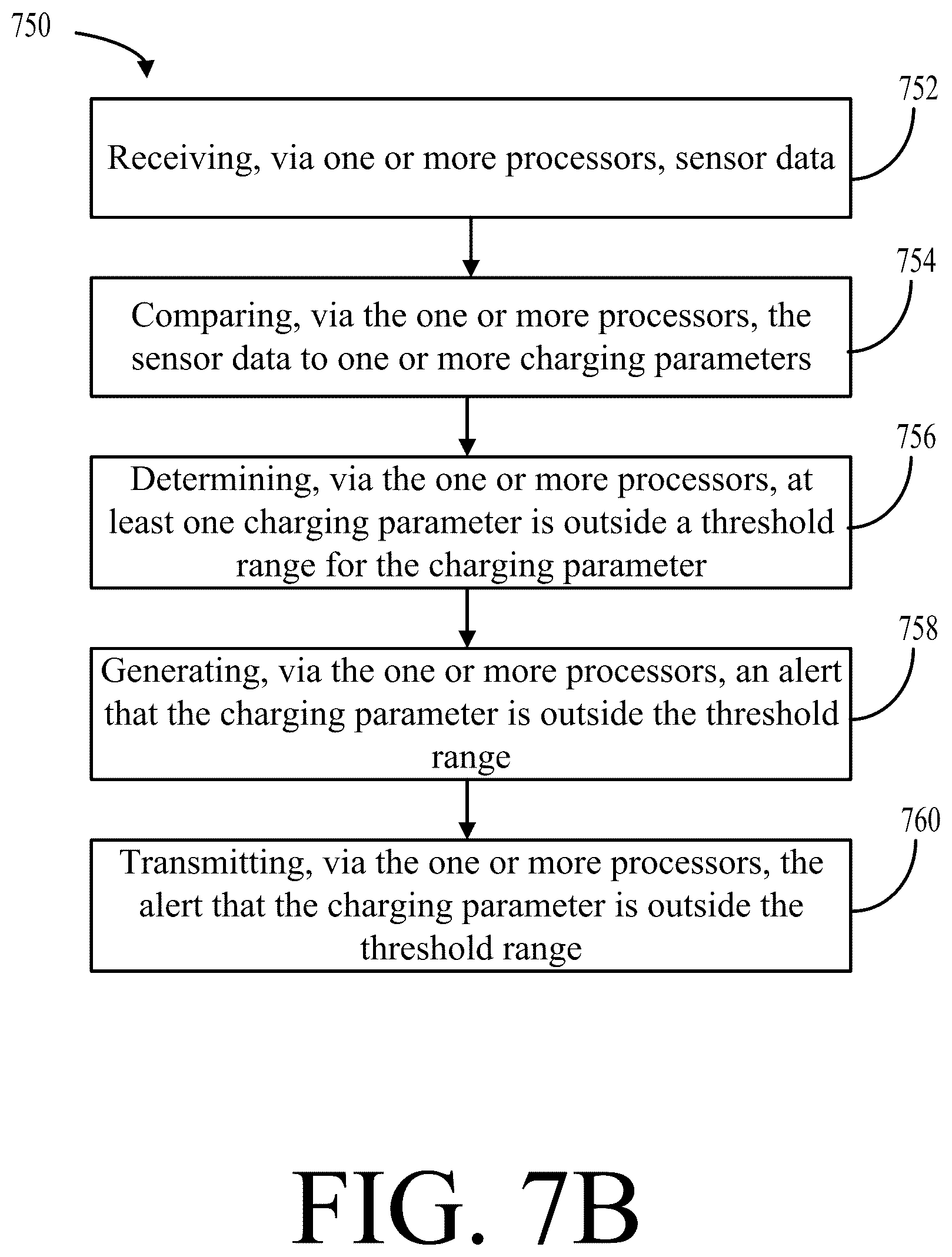 Patent US12576978 Figure 12 – Electrically powered propeller systems including an exhaust system for battery thermal management