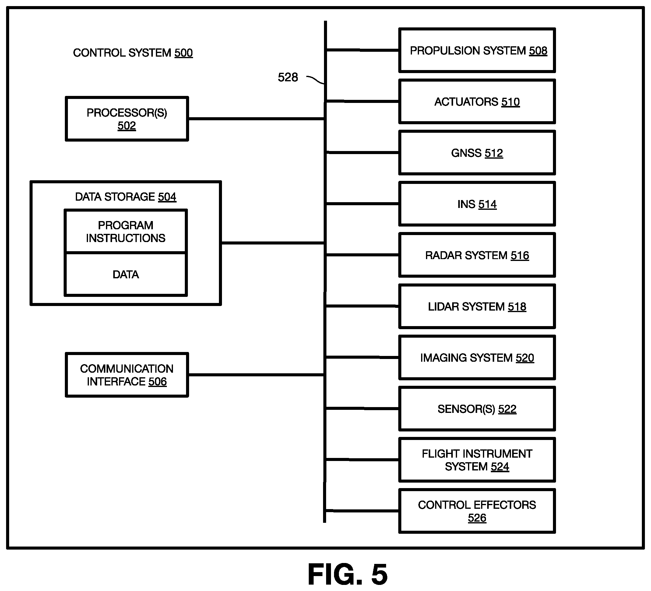 Patent US12576980 Figure 12 – Hydrofoil equipped seaglider takeoff