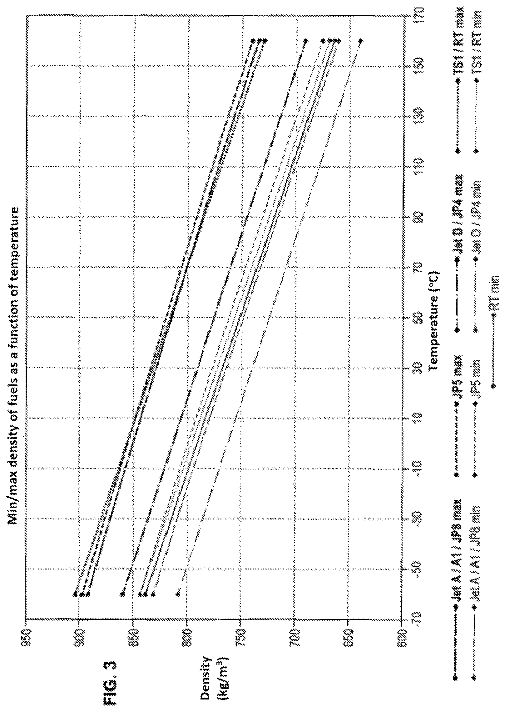Patent US12576983 Figure 2 – Aircraft comprising, in its fuel tank, a chamber provided with a sensor
