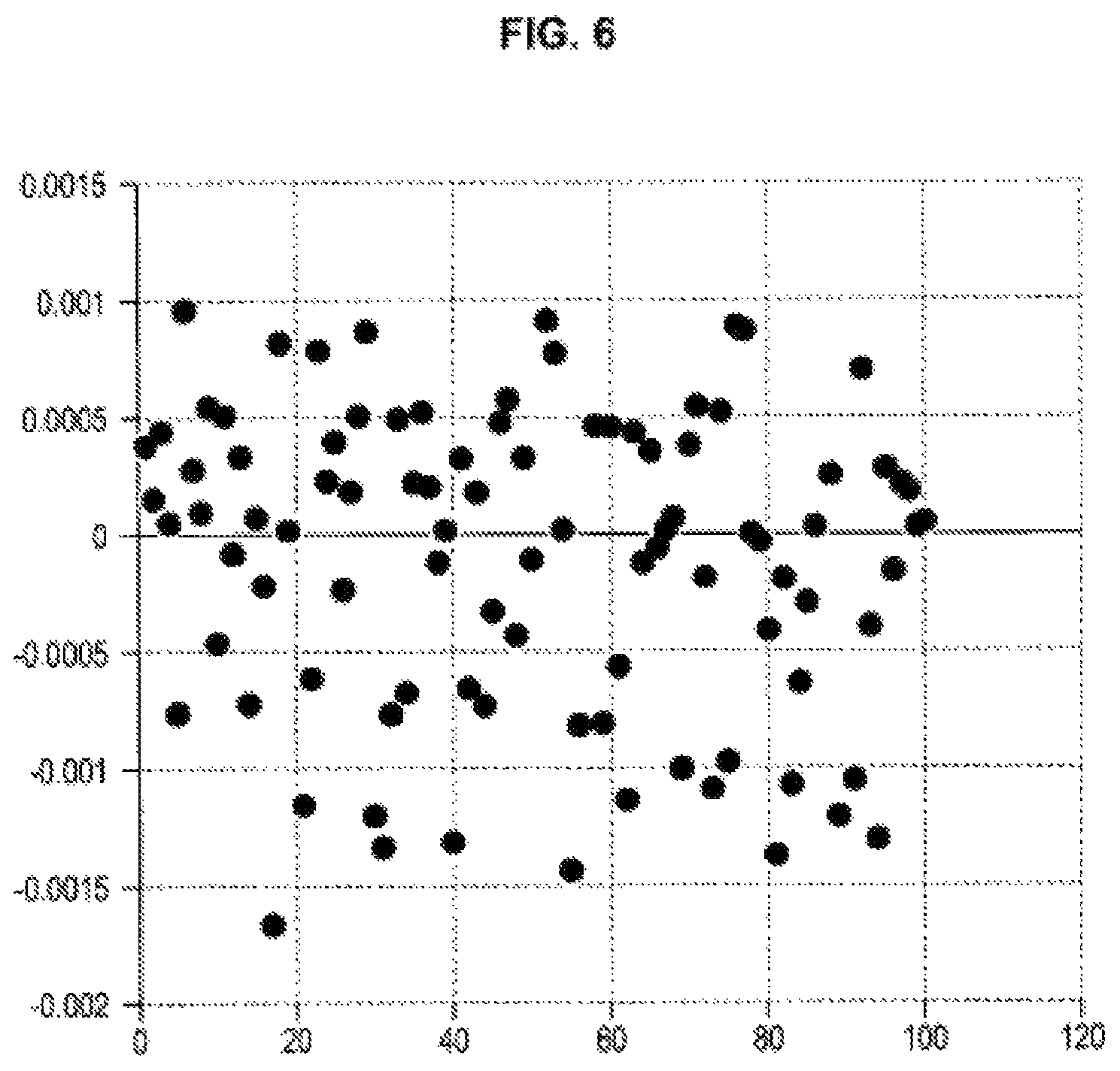 Patent US12576983 Figure 4 – Aircraft comprising, in its fuel tank, a chamber provided with a sensor