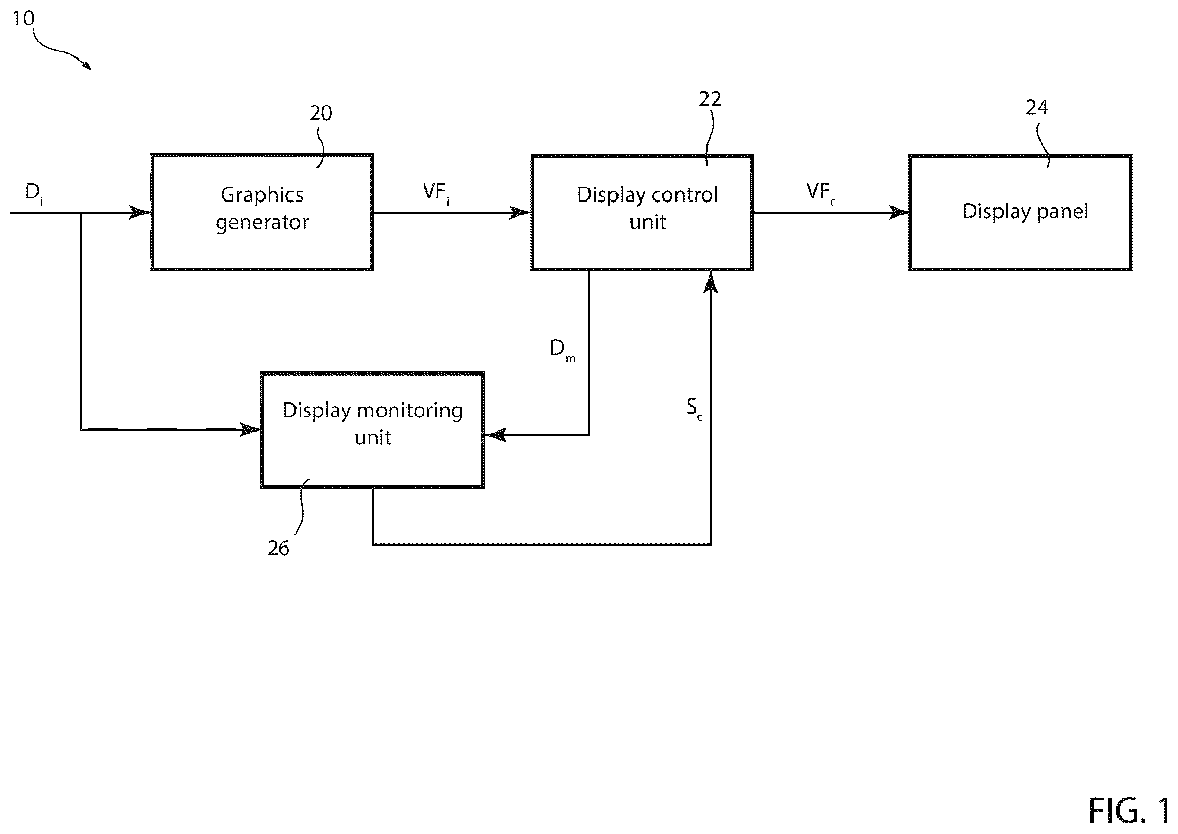 Patent US12576985 Figure 1 – Display system with improved reliability