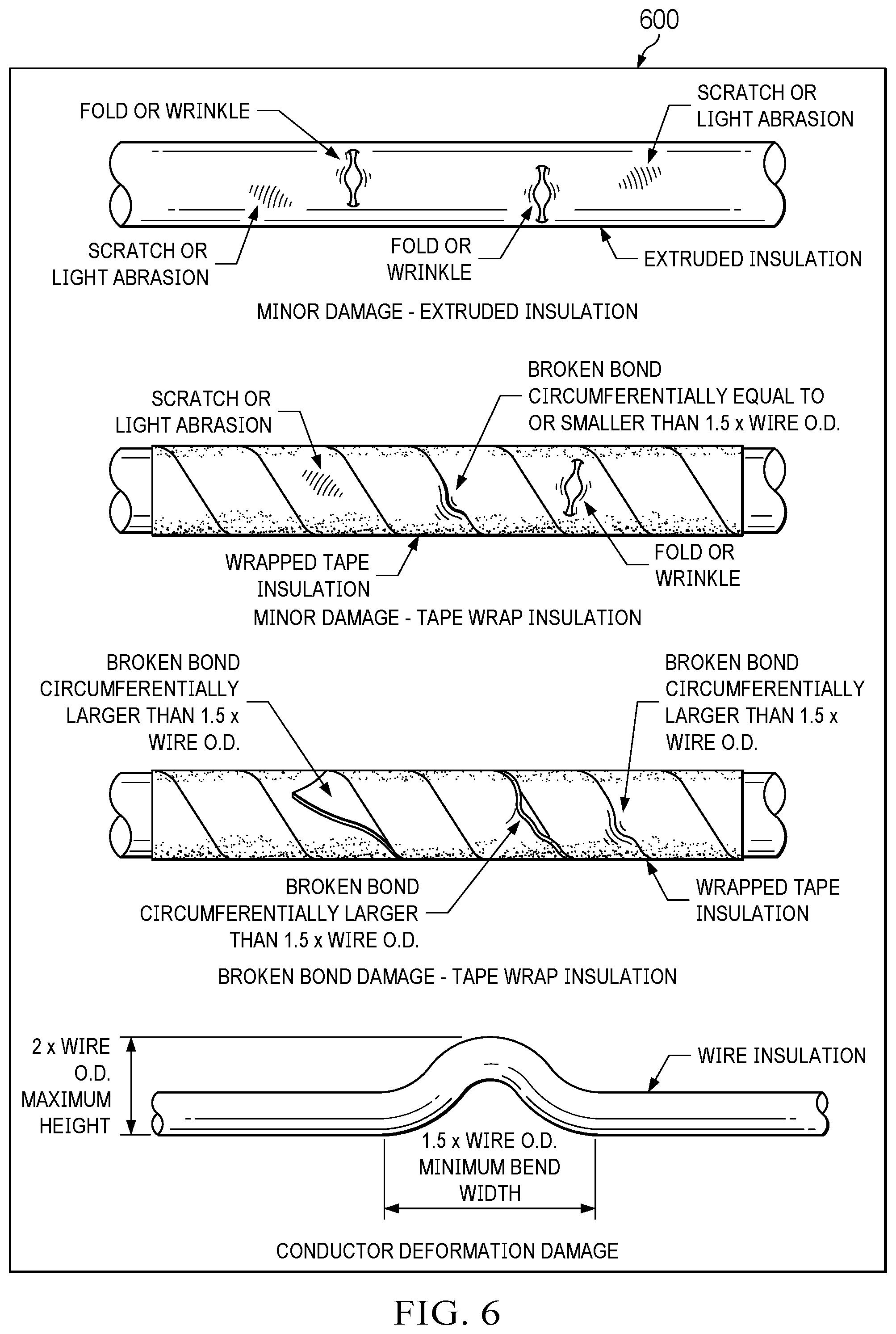 Patent US12576986 Figure 6 – Mobile wiring harness anomaly detection system
