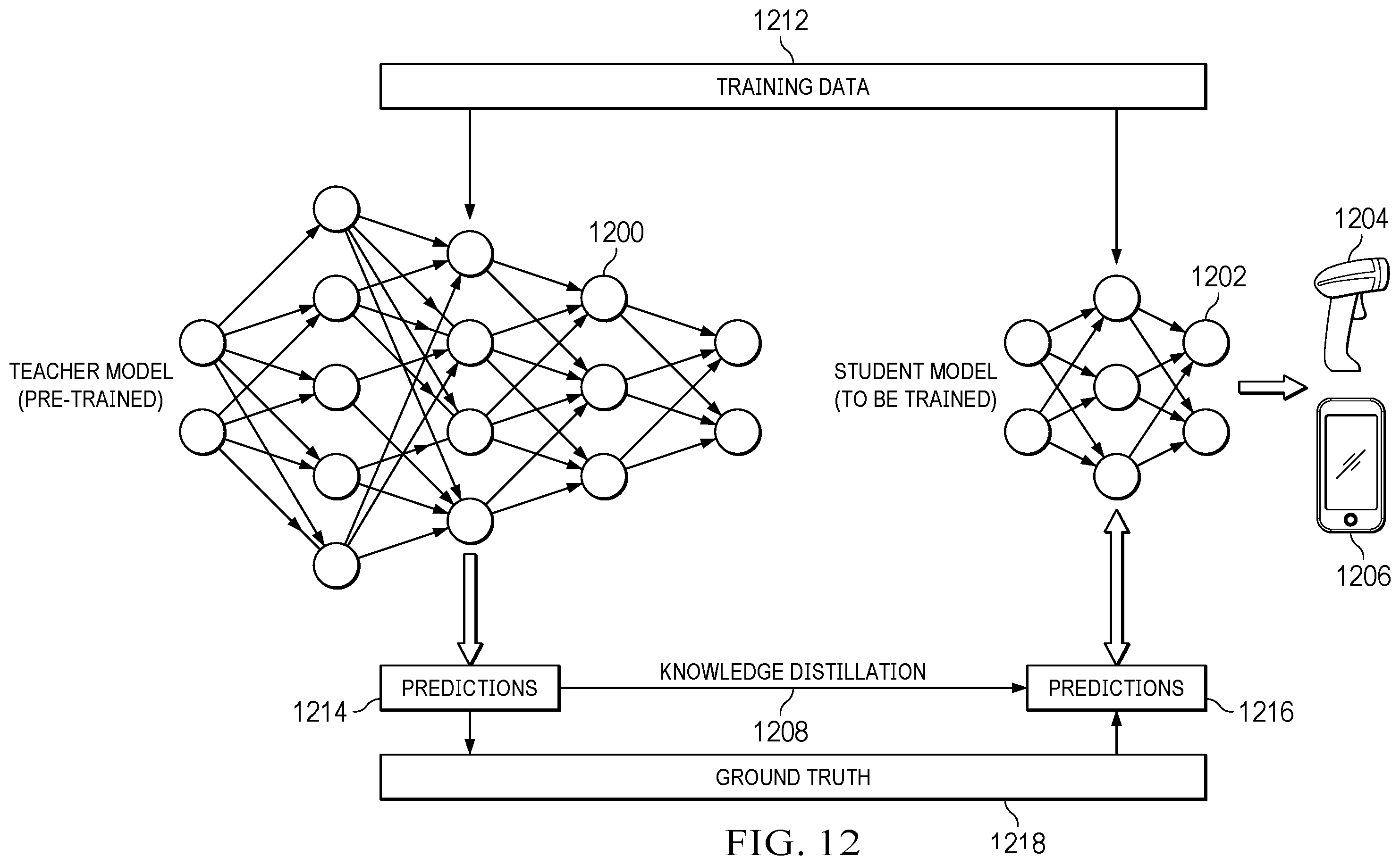 Patent US12576986 Figure 12 – Mobile wiring harness anomaly detection system