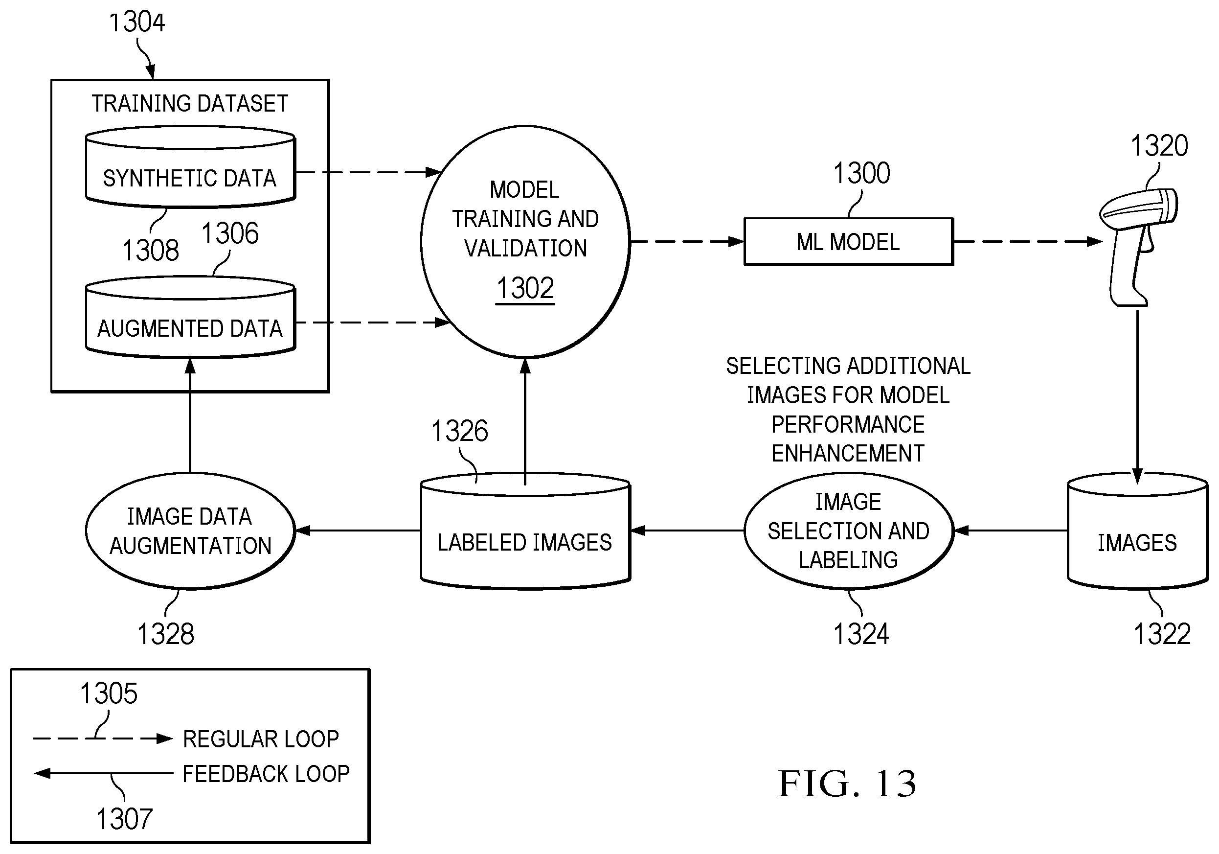 Patent US12576986 Figure 13 – Mobile wiring harness anomaly detection system