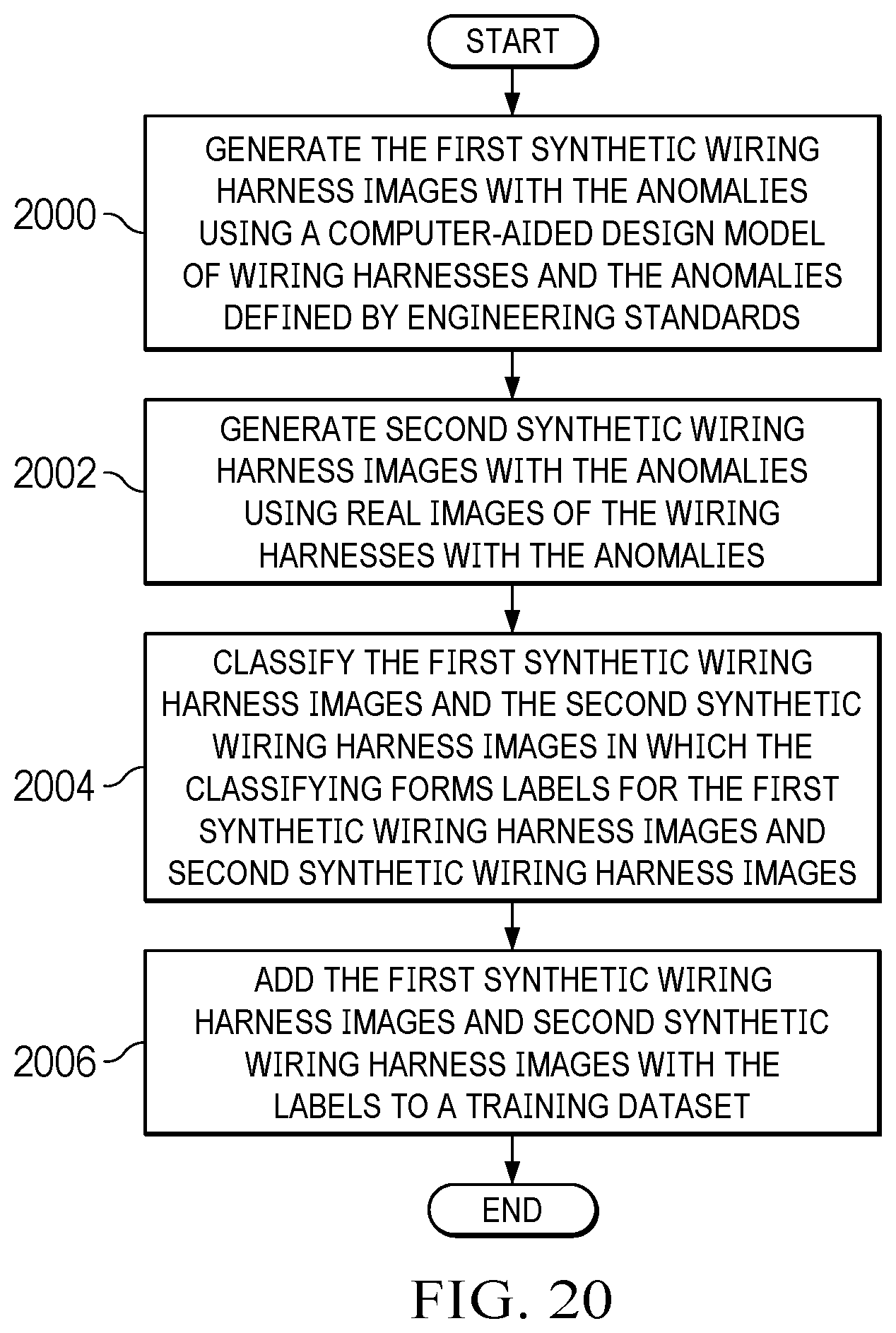 Patent US12576986 Figure 17 – Mobile wiring harness anomaly detection system