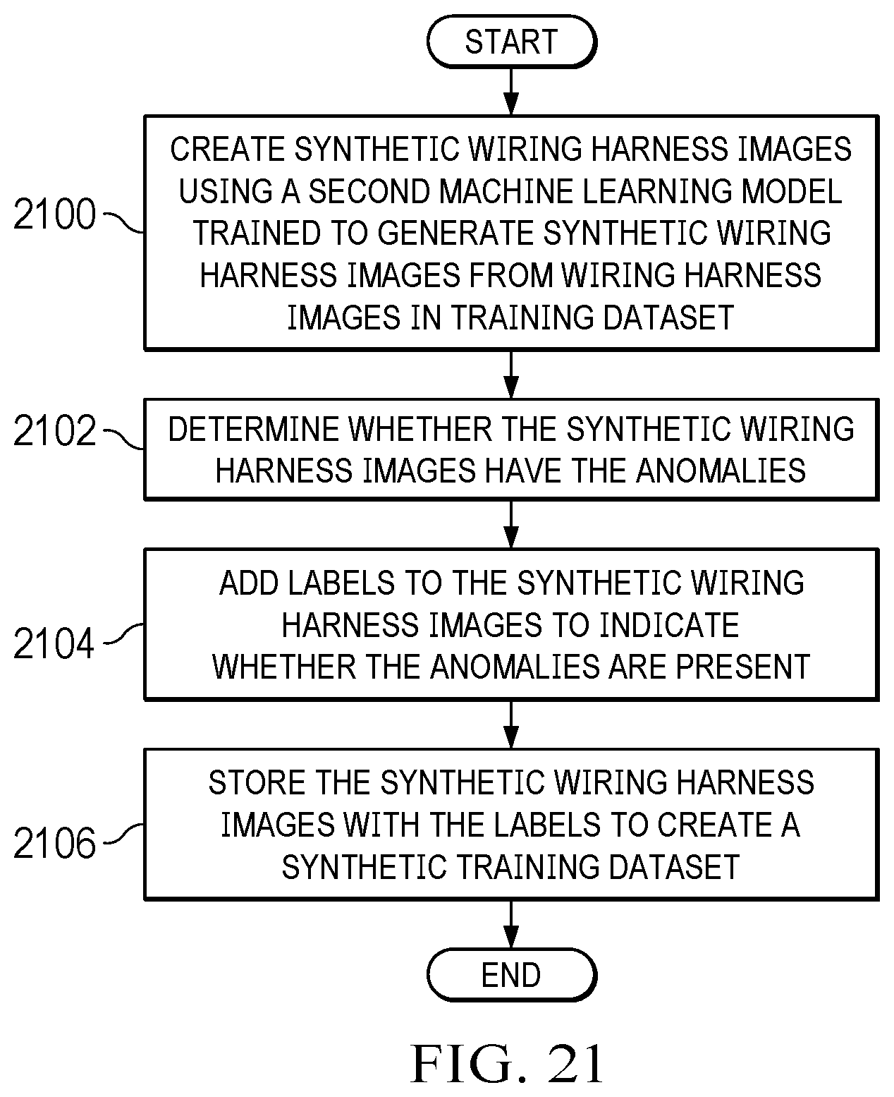 Patent US12576986 Figure 18 – Mobile wiring harness anomaly detection system