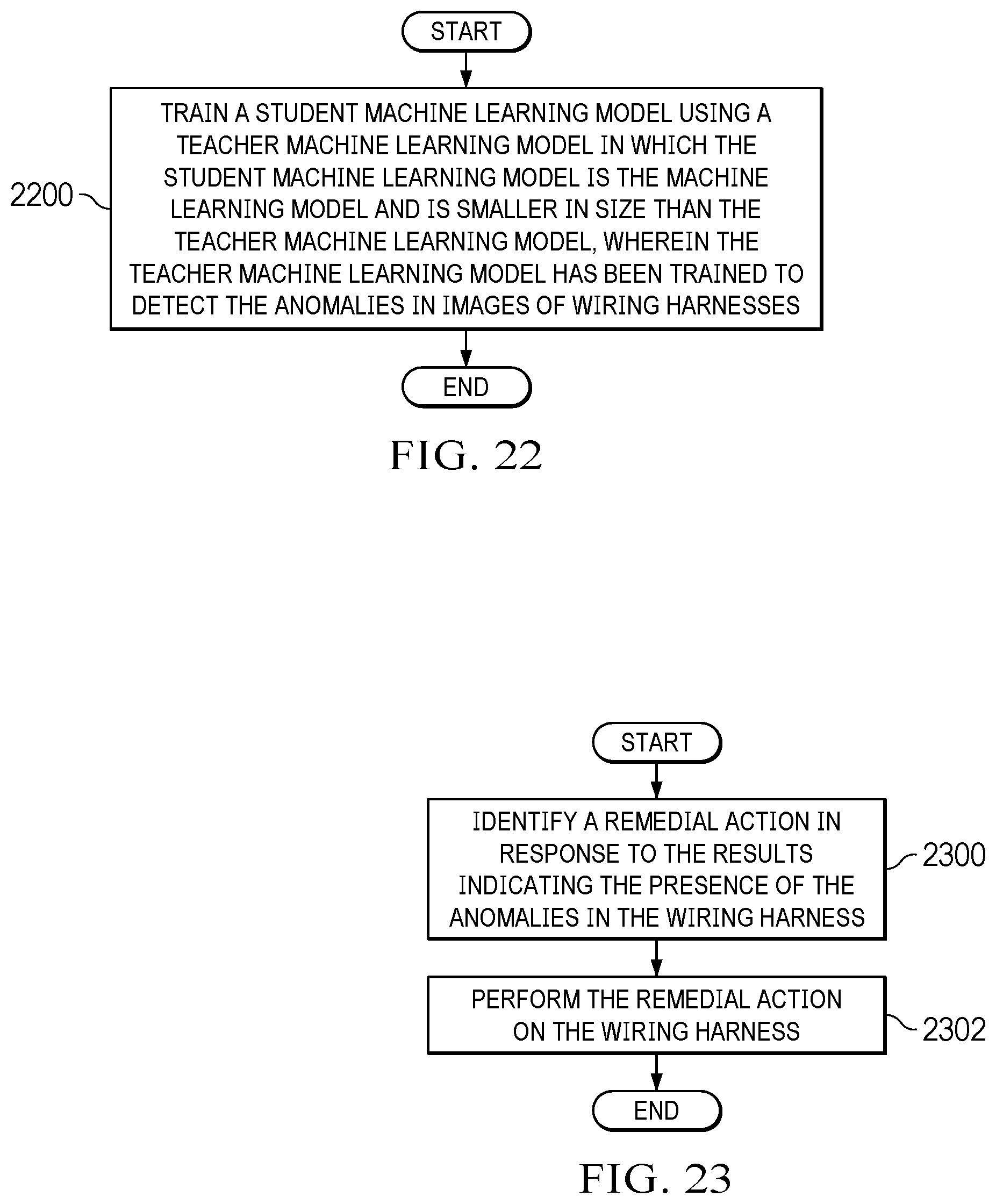 Patent US12576986 Figure 19 – Mobile wiring harness anomaly detection system