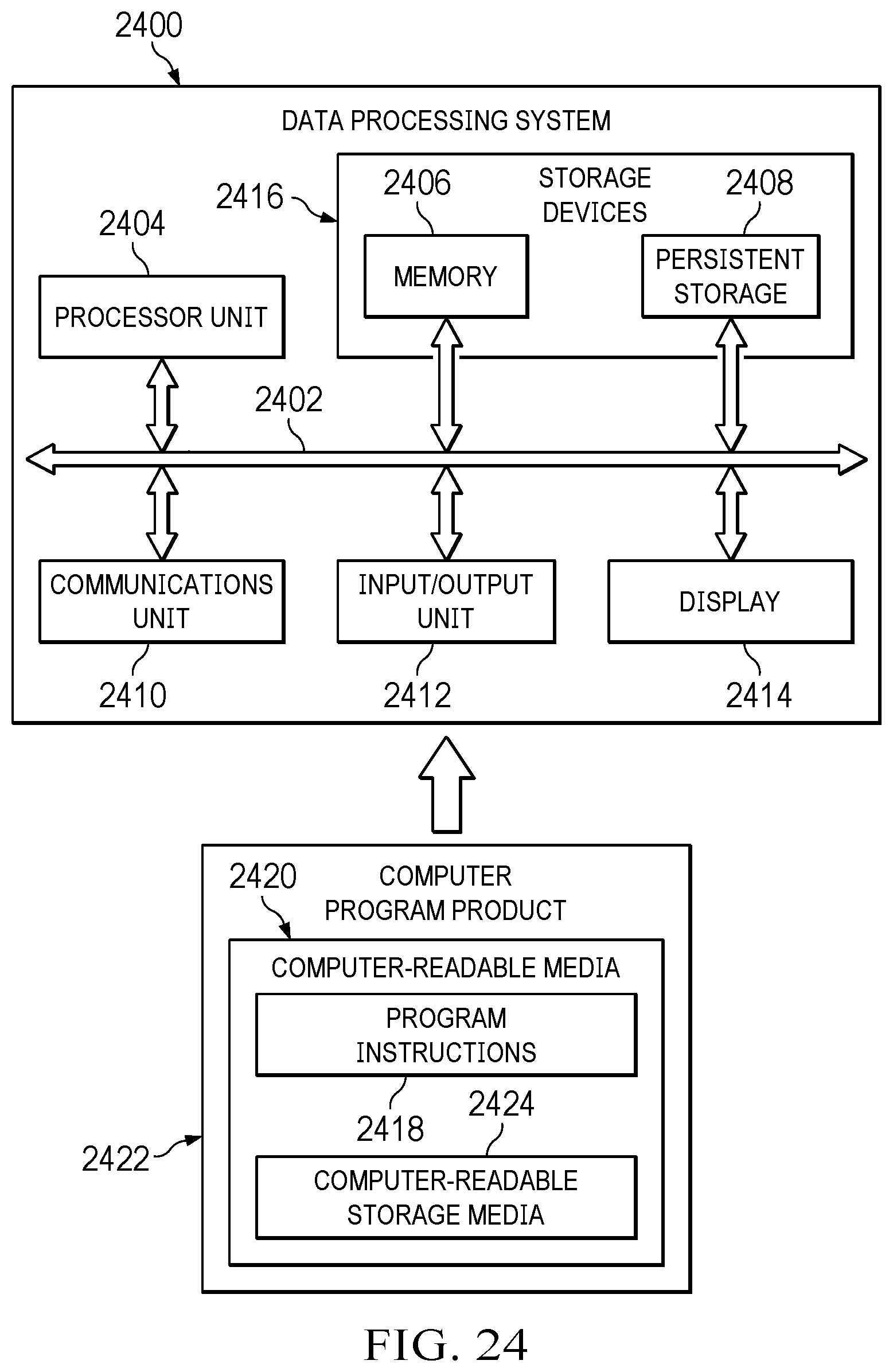 Patent US12576986 Figure 20 – Mobile wiring harness anomaly detection system