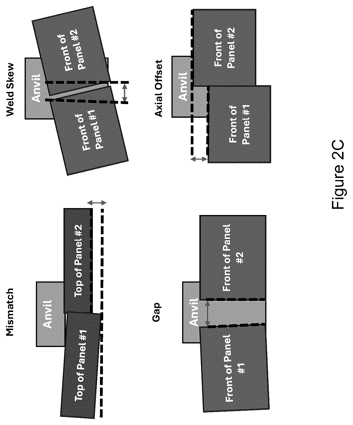 Patent US12576989 Figure 4 – Methods and devices for alignment and joining large components