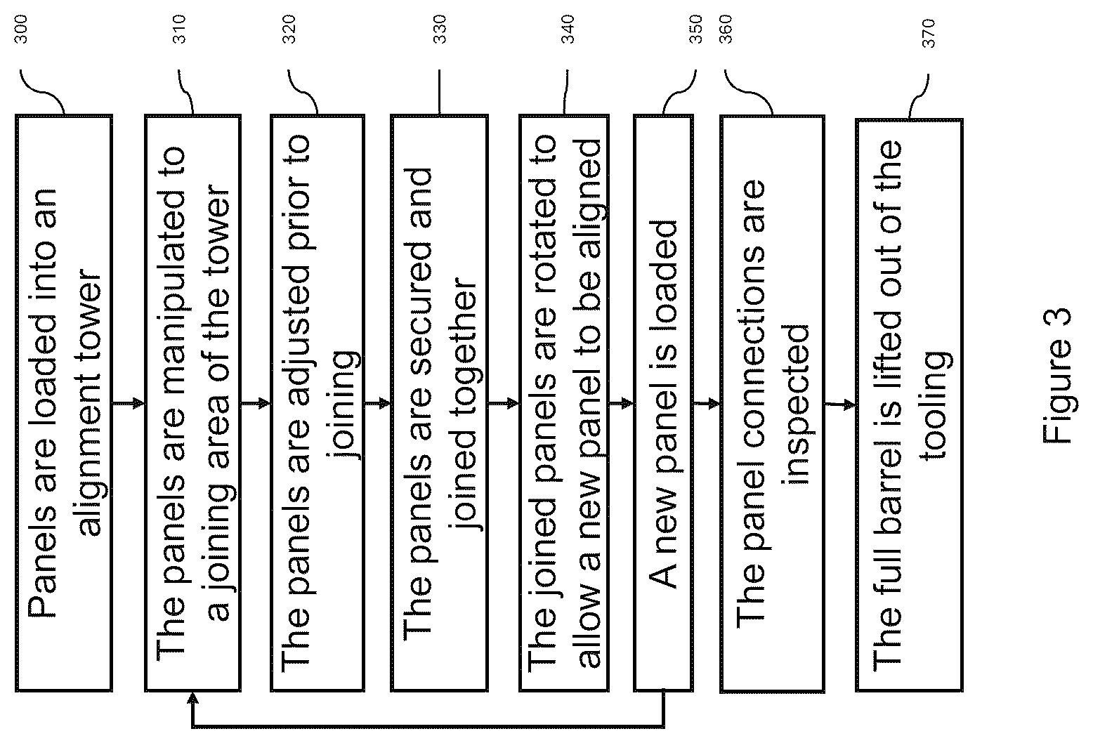Patent US12576989 Figure 5 – Methods and devices for alignment and joining large components