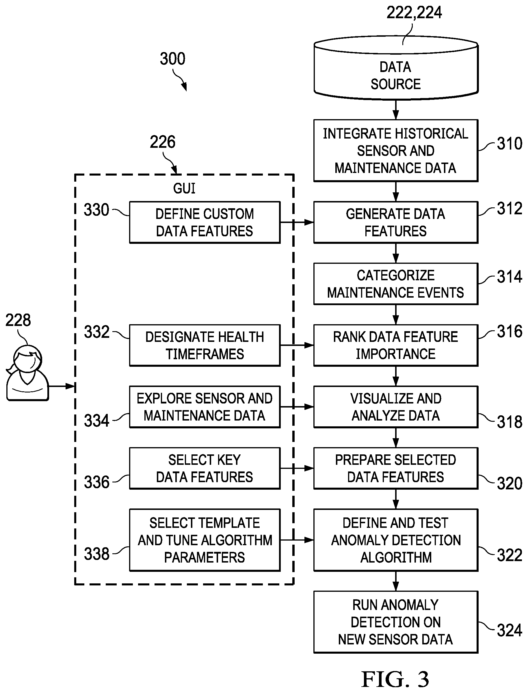 Patent US12576990 Figure 2 – Predictive maintenance model design system