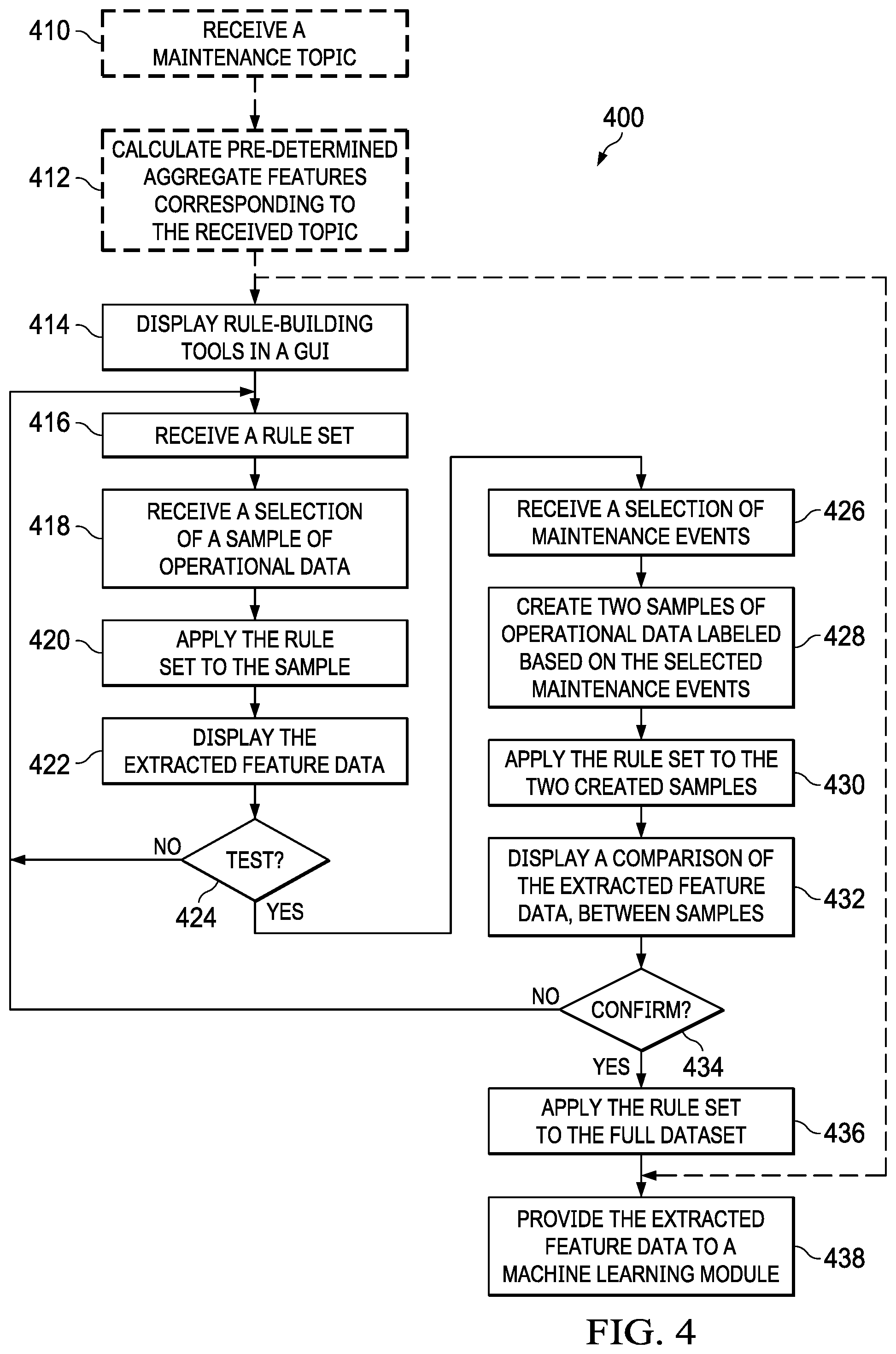 Patent US12576990 Figure 3 – Predictive maintenance model design system