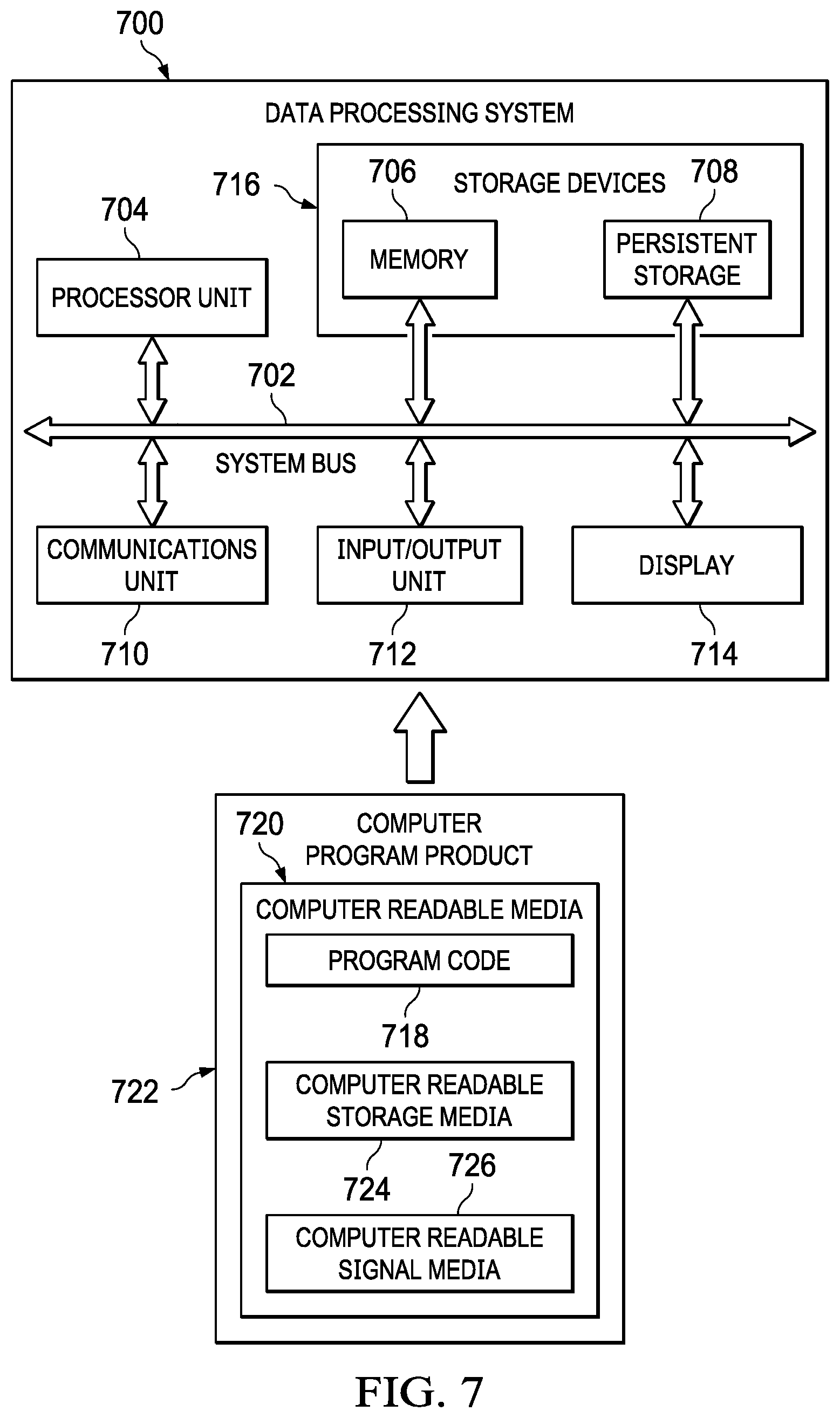 Patent US12576990 Figure 6 – Predictive maintenance model design system
