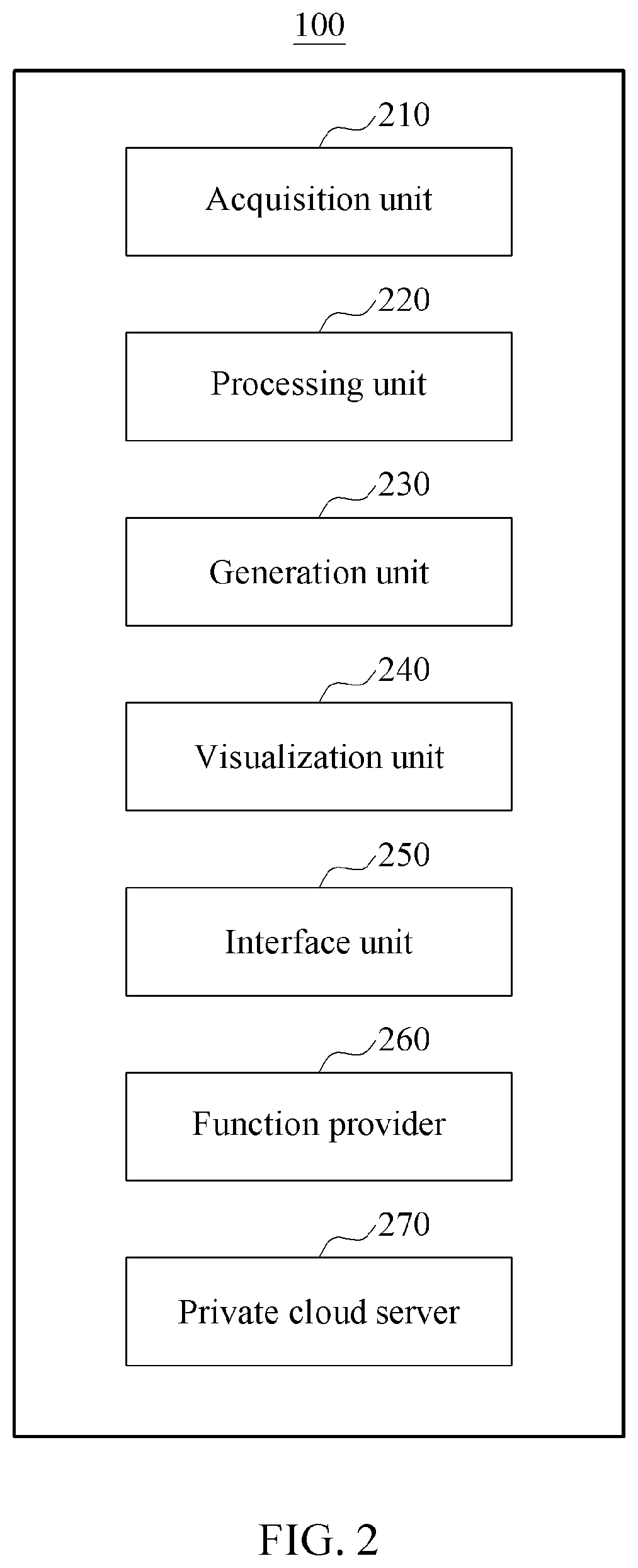 Patent US12576993 Figure 2 – Method and system for operating metaverse platform for implementing virtual universe space