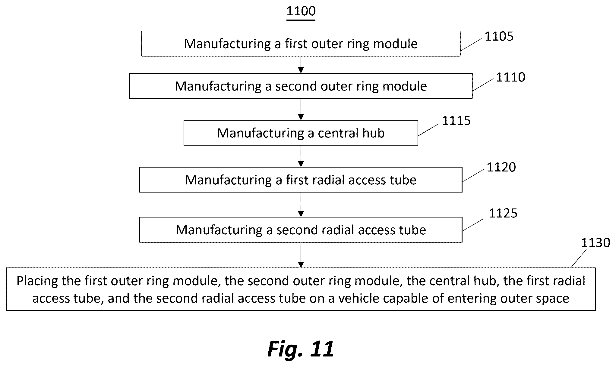 Patent US12576995 Figure 15 – Systems and methods for providing a hybrid gravity environment