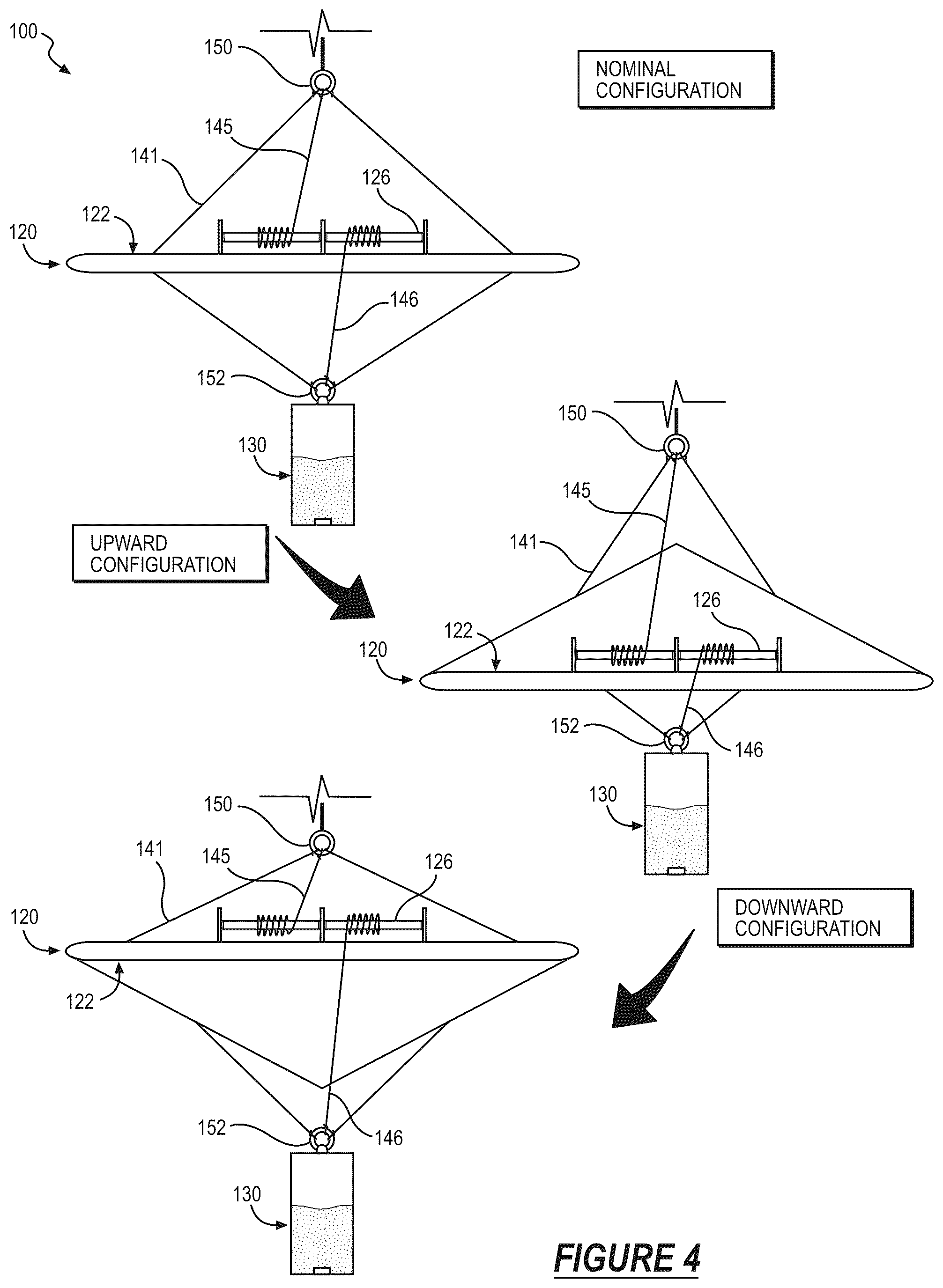 Patent US12576996 Figure 4 – System and method for generating aerodynamic lift from wind shear at a system