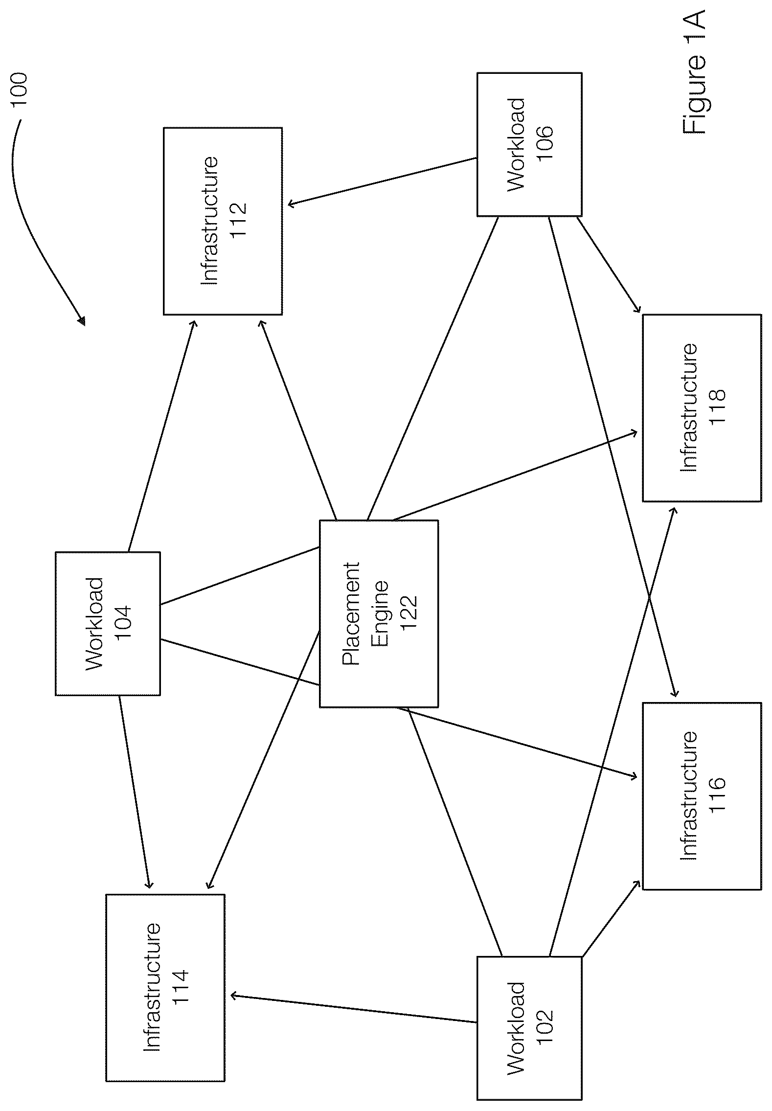 Patent US12579001 Figure 1 – Reinforcement learning space state pruning using Restricted Boltzmann Machines