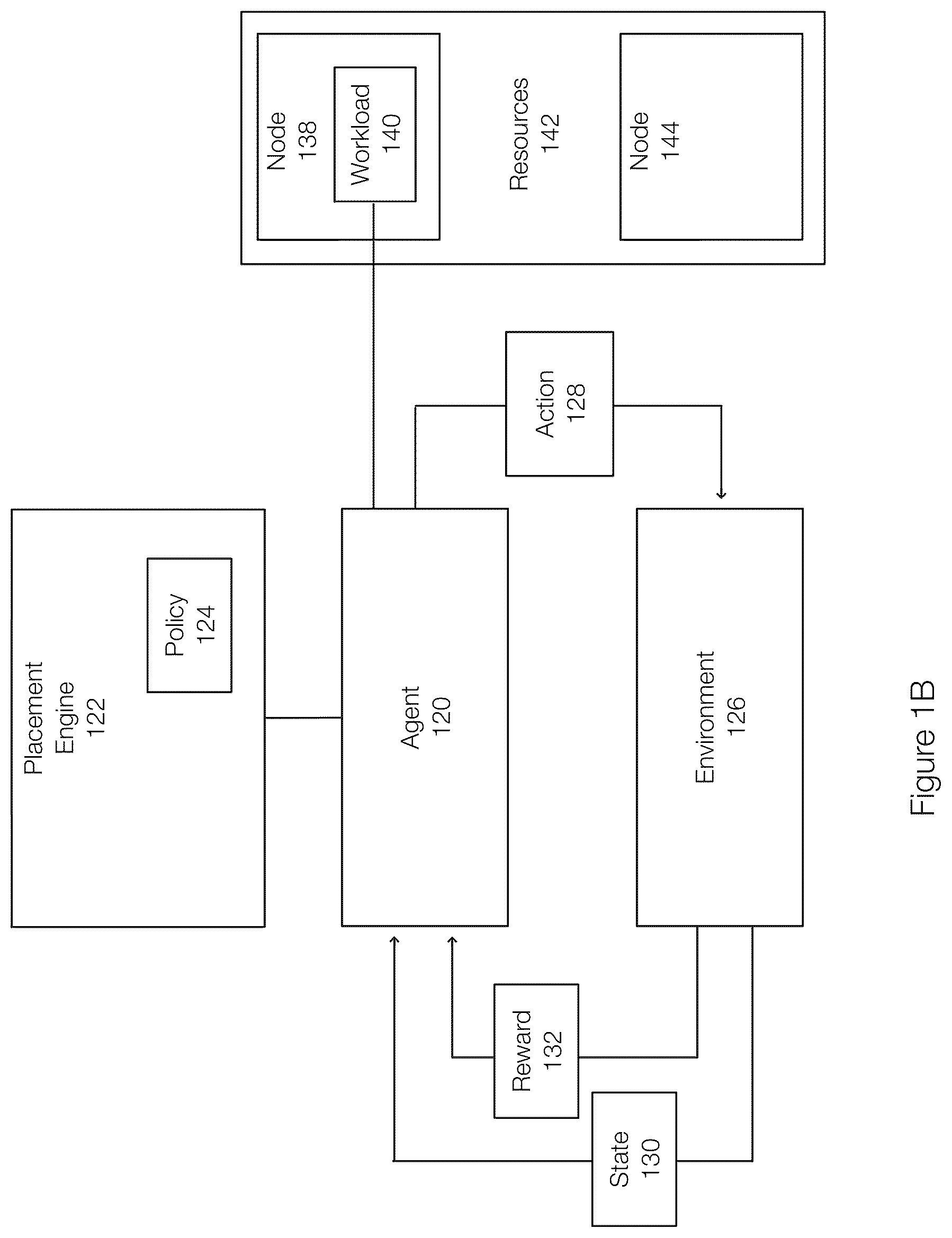 Patent US12579001 Figure 2 – Reinforcement learning space state pruning using Restricted Boltzmann Machines