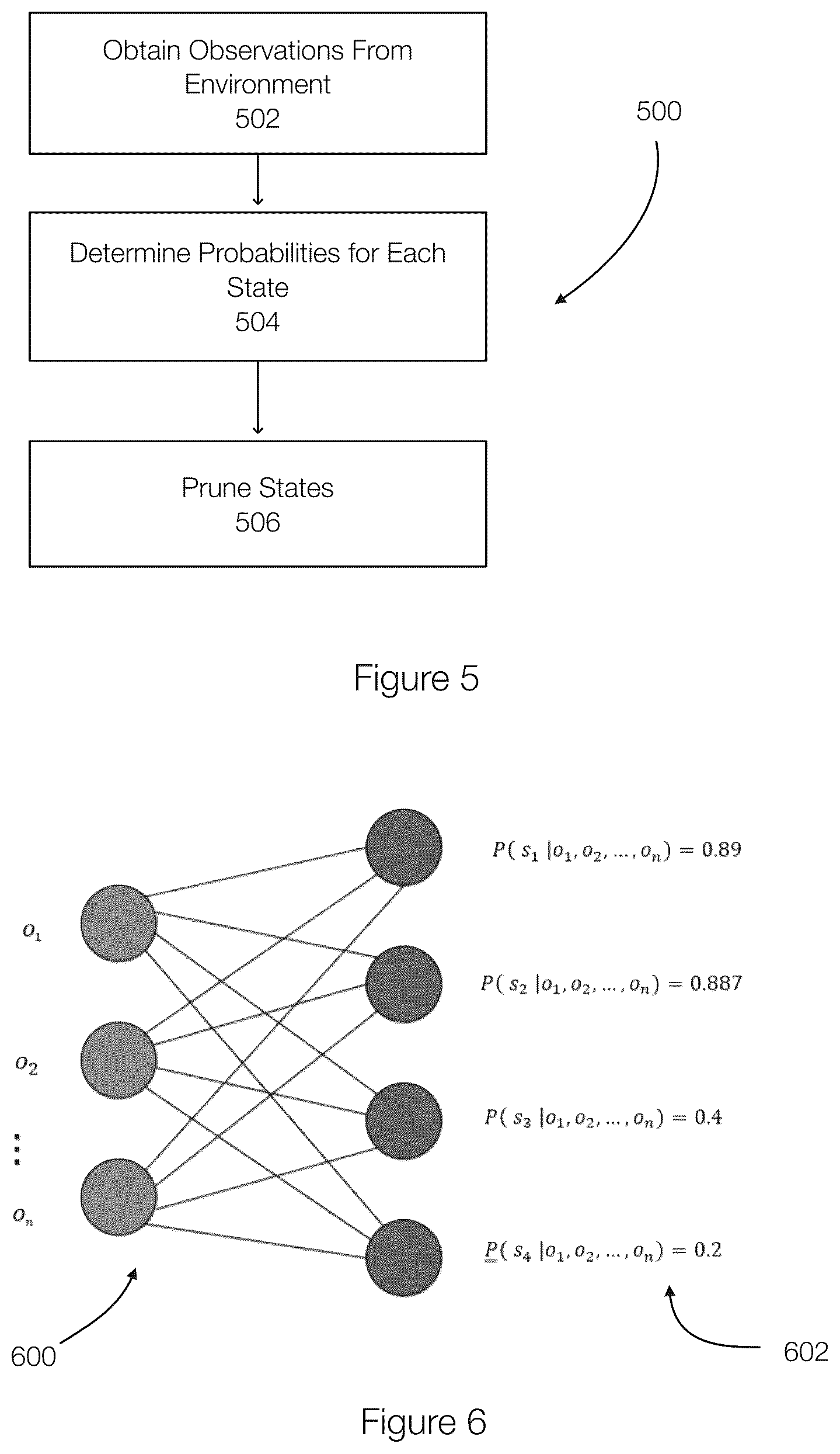 Patent US12579001 Figure 7 – Reinforcement learning space state pruning using Restricted Boltzmann Machines