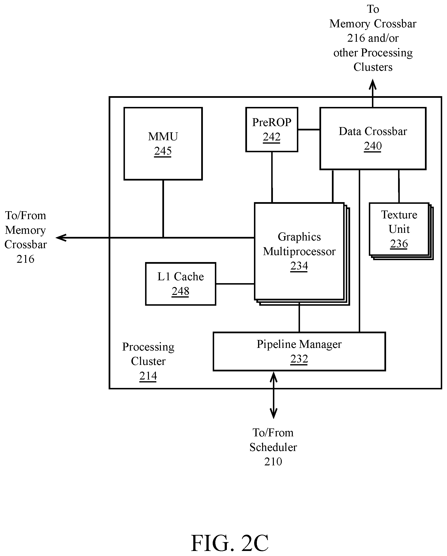 Patent US12579012 Figure 4 – Forward progress guarantee using single-level synchronization at individual thread granularity