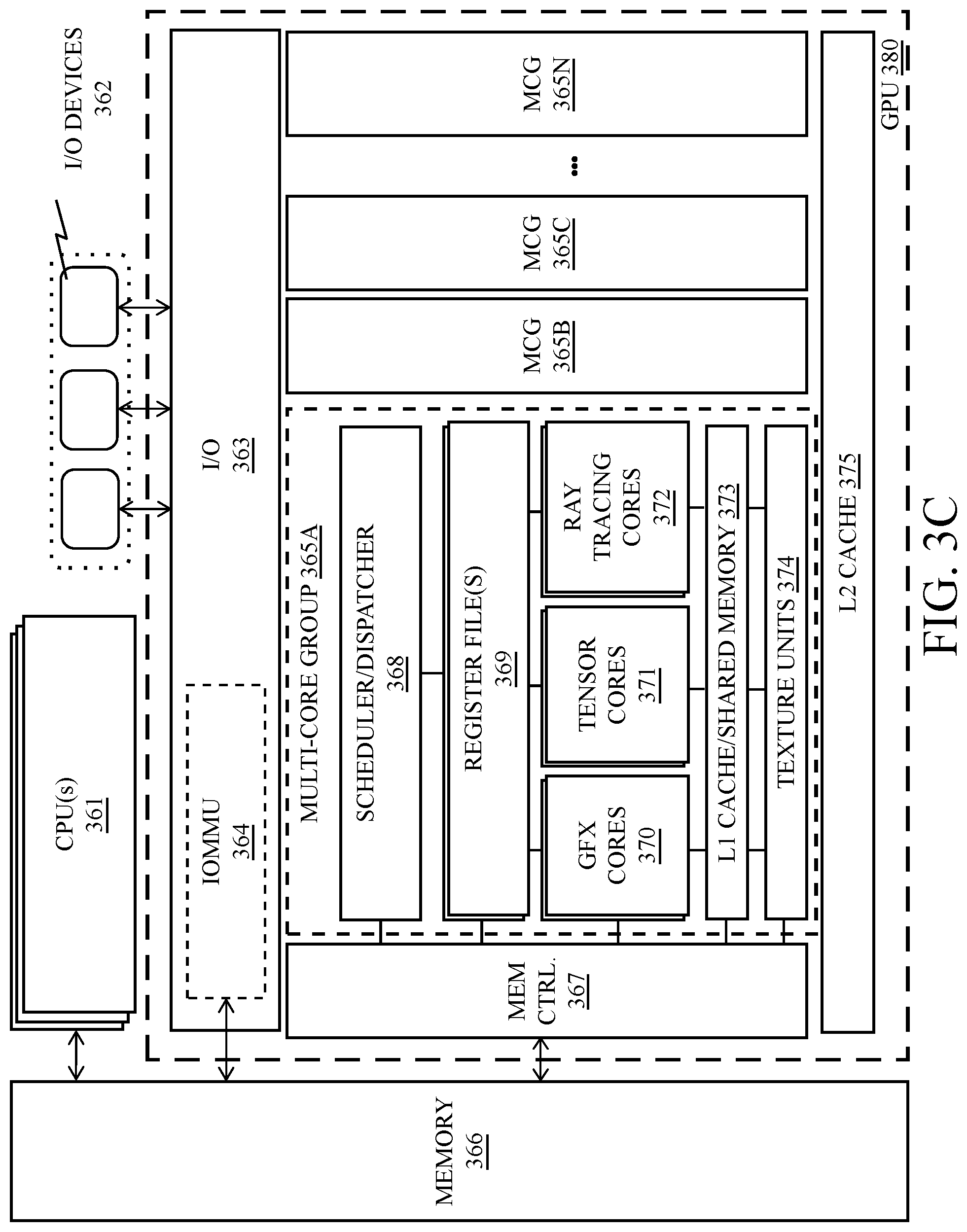Patent US12579012 Figure 8 – Forward progress guarantee using single-level synchronization at individual thread granularity