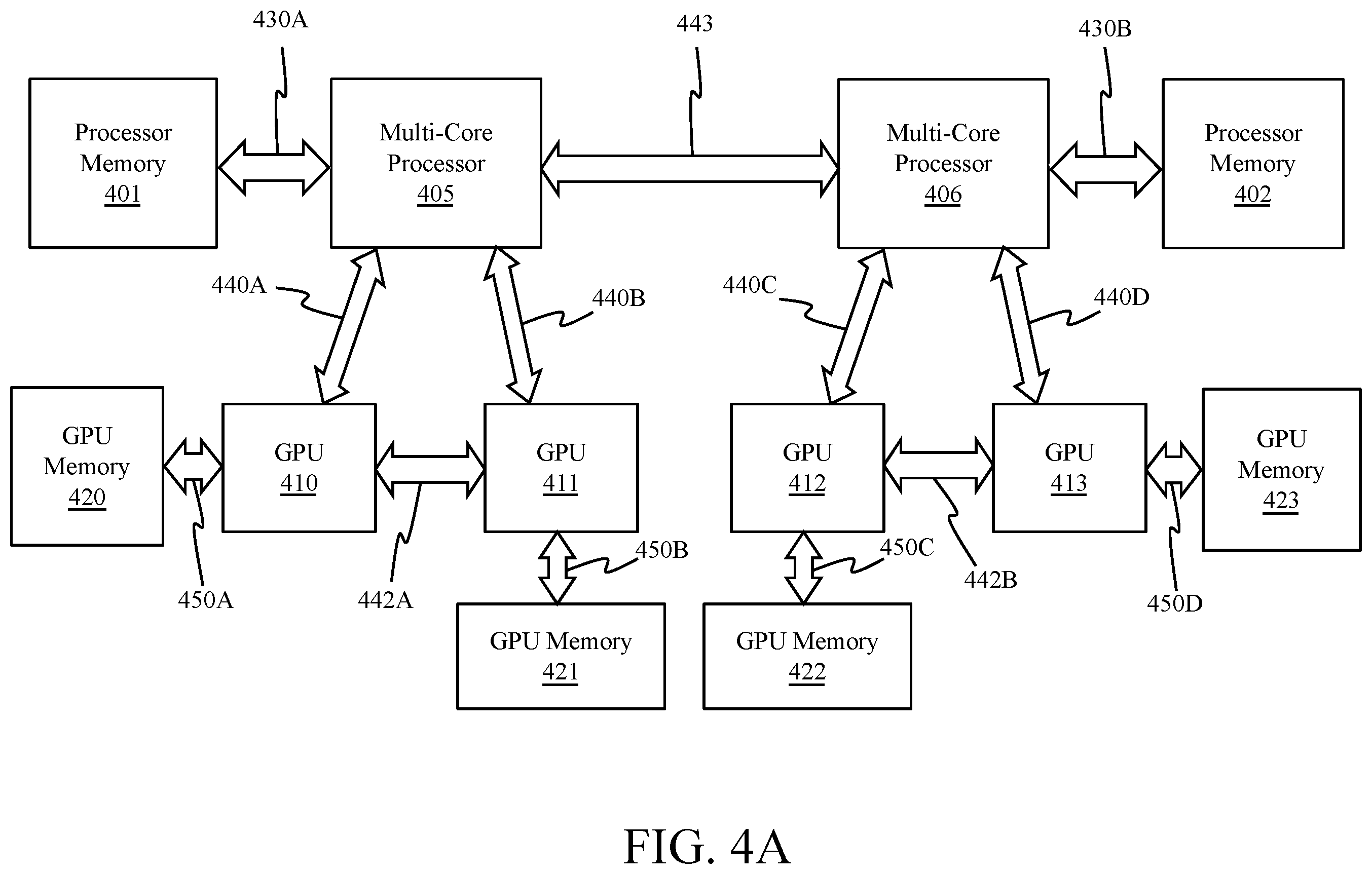 Patent US12579012 Figure 9 – Forward progress guarantee using single-level synchronization at individual thread granularity