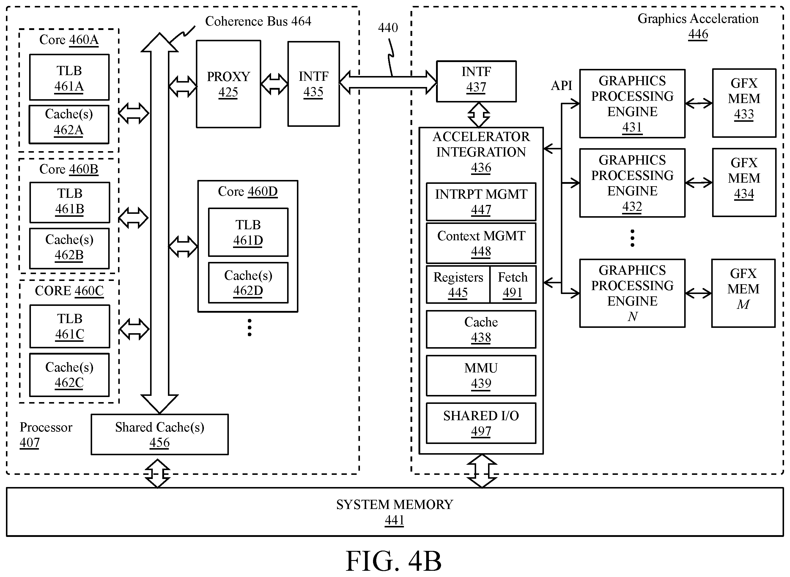 Patent US12579012 Figure 10 – Forward progress guarantee using single-level synchronization at individual thread granularity