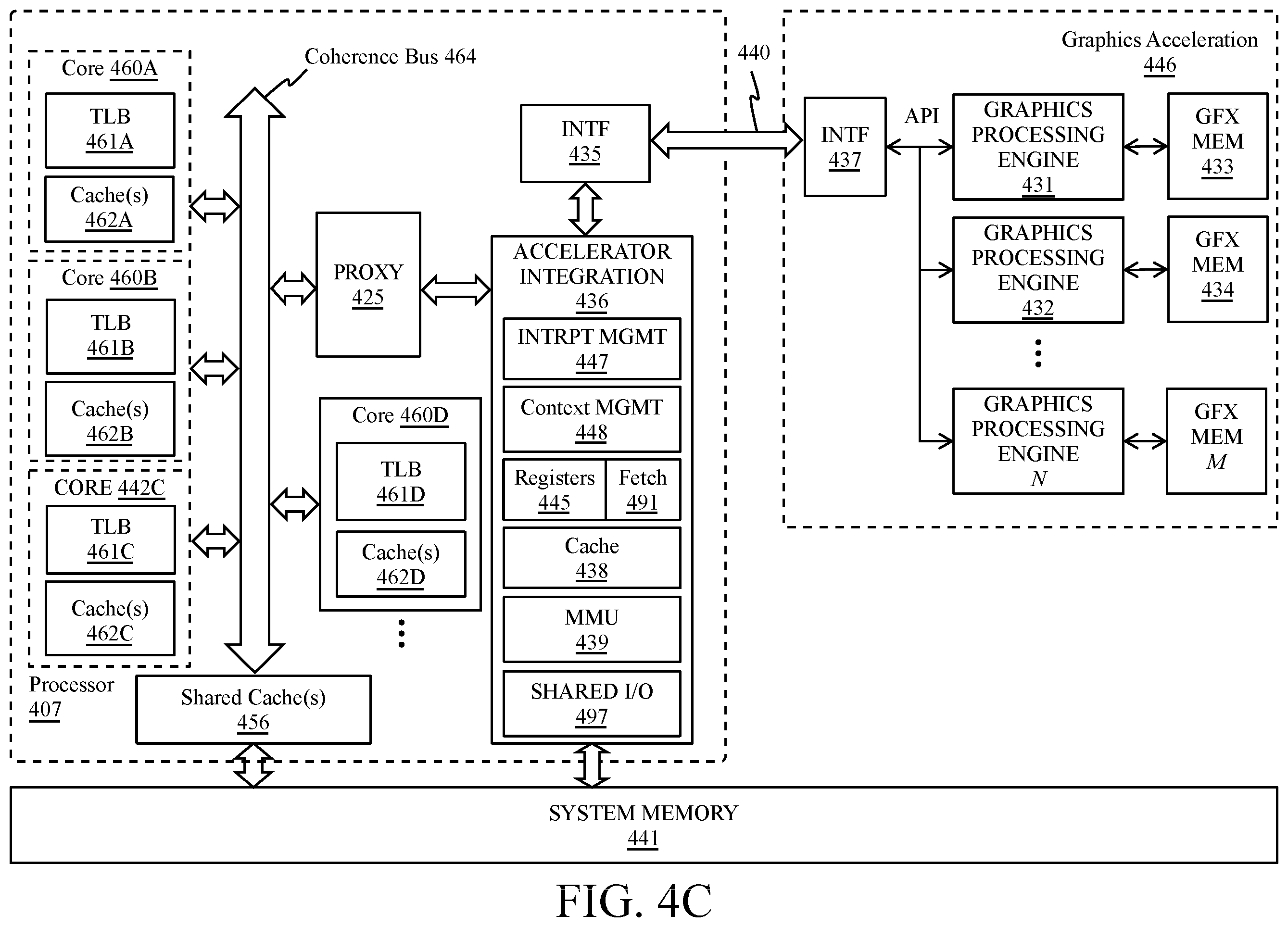 Patent US12579012 Figure 11 – Forward progress guarantee using single-level synchronization at individual thread granularity