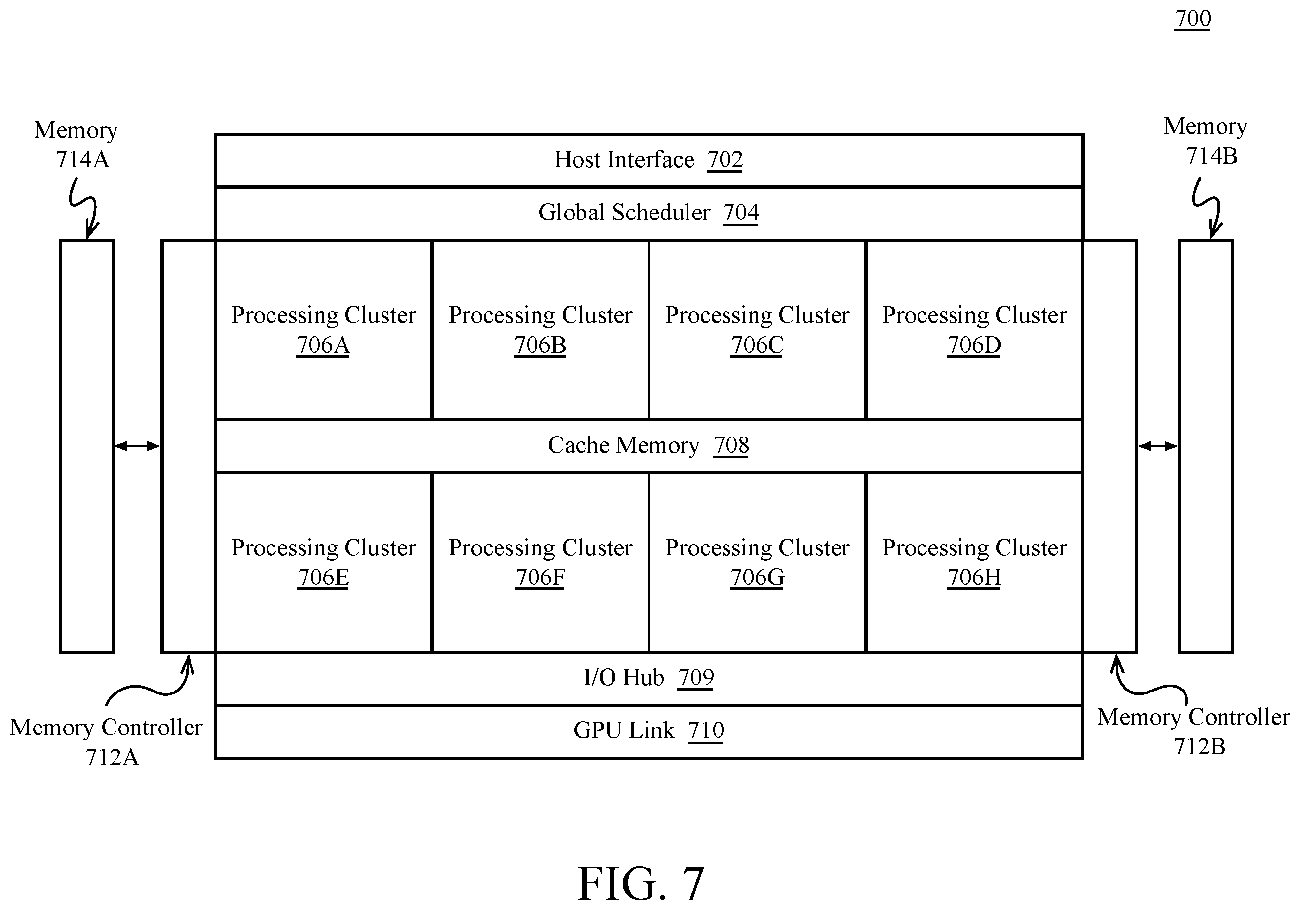 Patent US12579012 Figure 17 – Forward progress guarantee using single-level synchronization at individual thread granularity