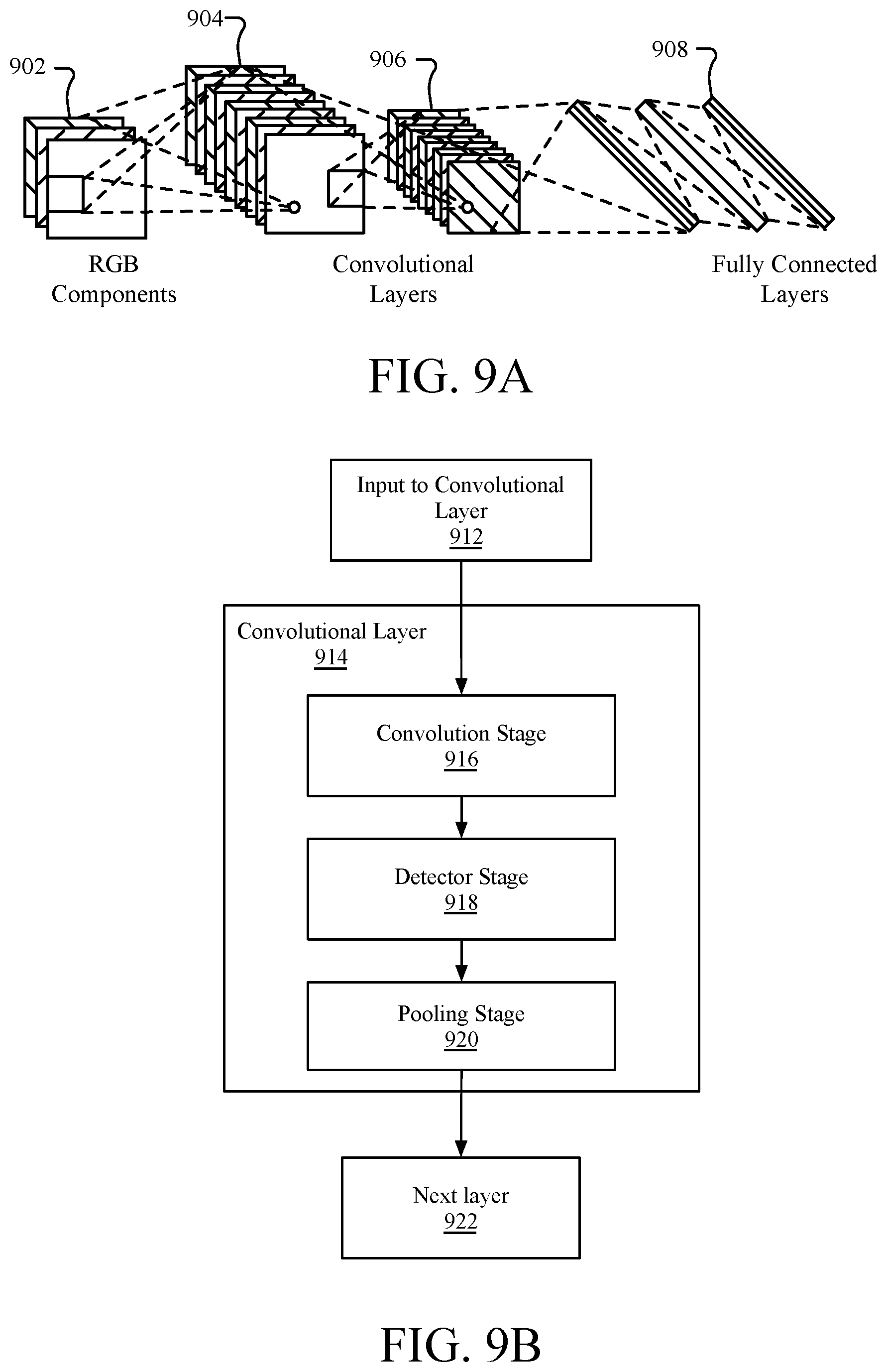 Patent US12579012 Figure 19 – Forward progress guarantee using single-level synchronization at individual thread granularity