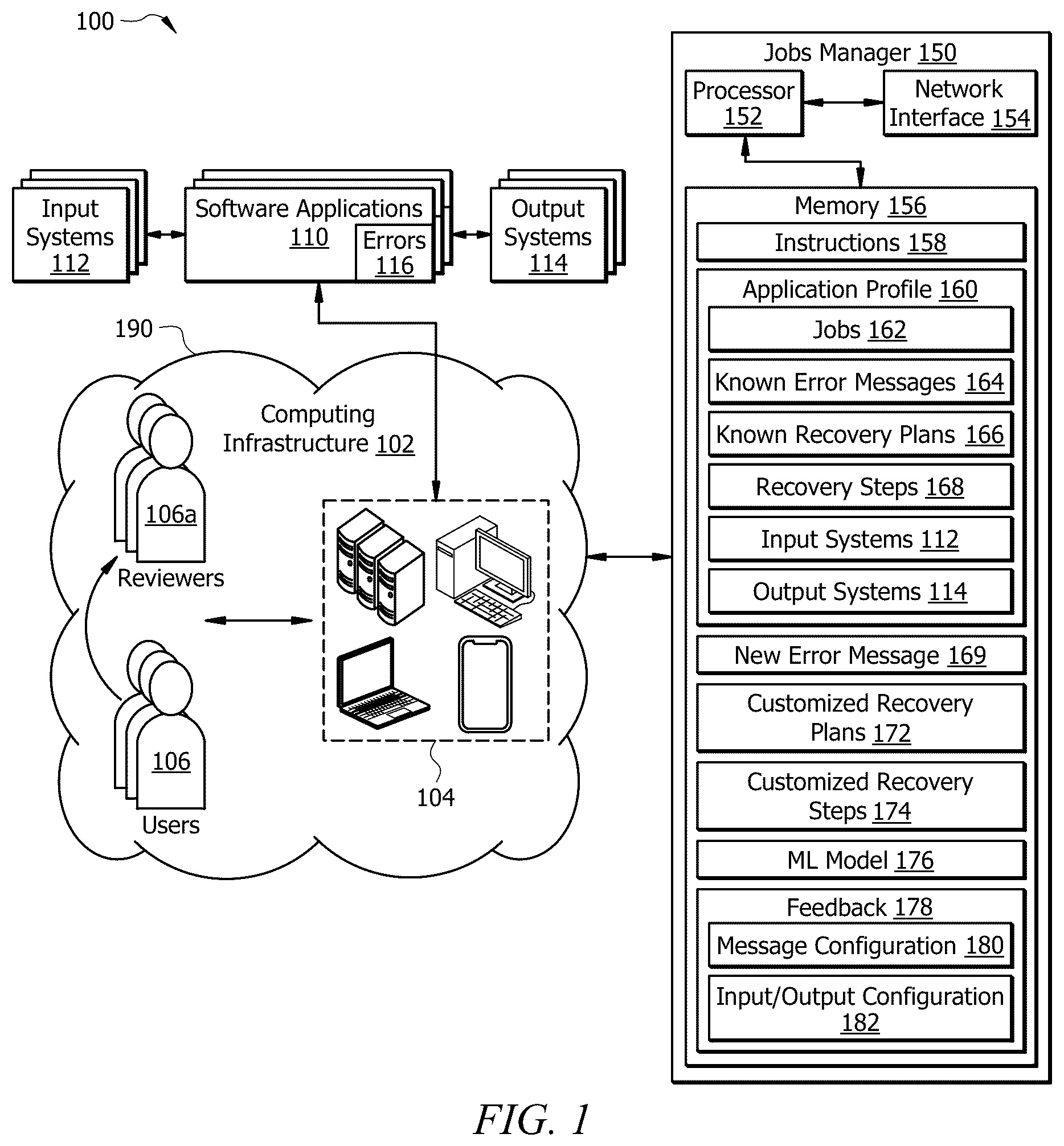 Patent US12579022 Figure 1 – System and method for generating a customized recovery plan for a processing error in a computing system