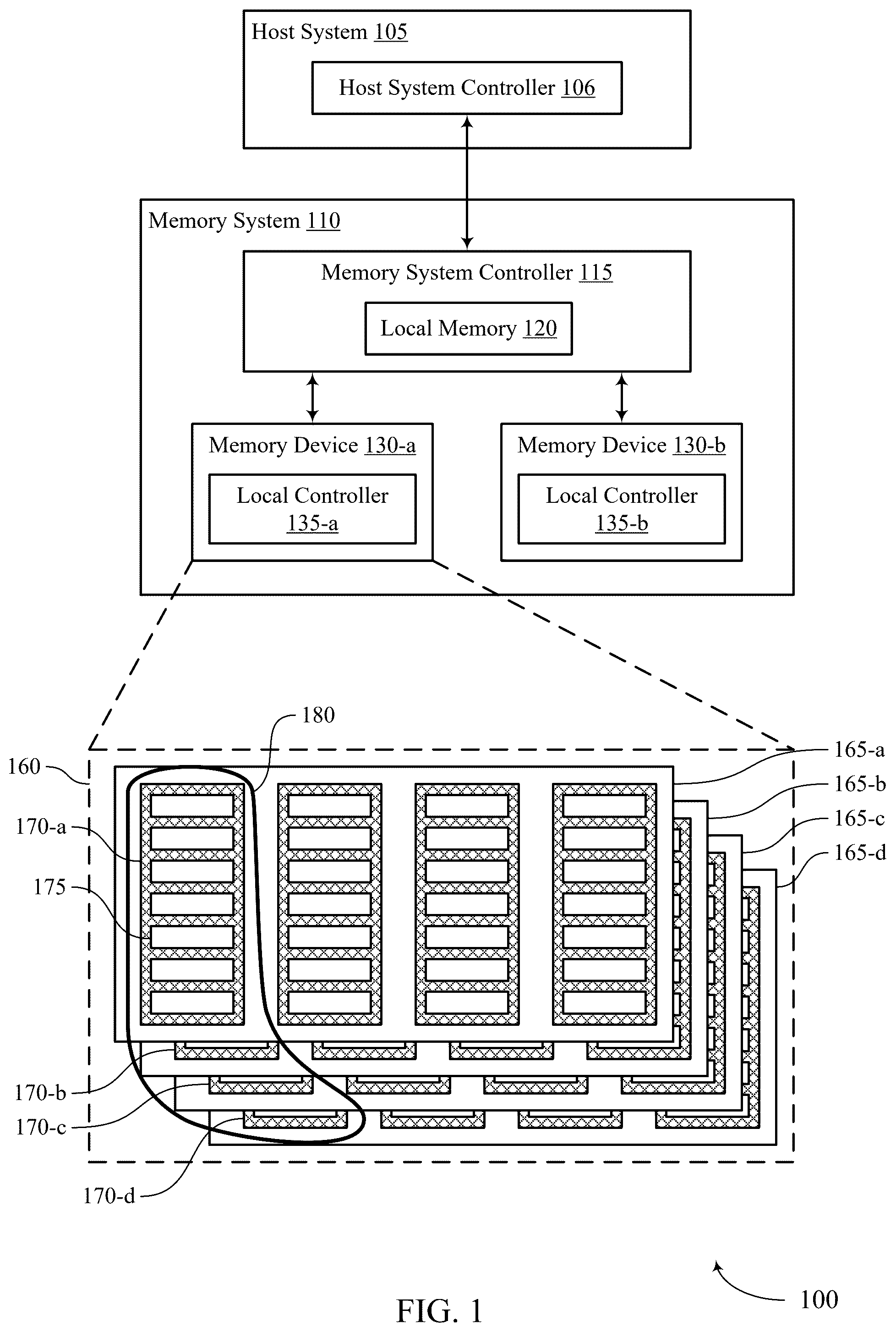 Patent US12579023 Figure 1 – Enhanced error handling in memory systems