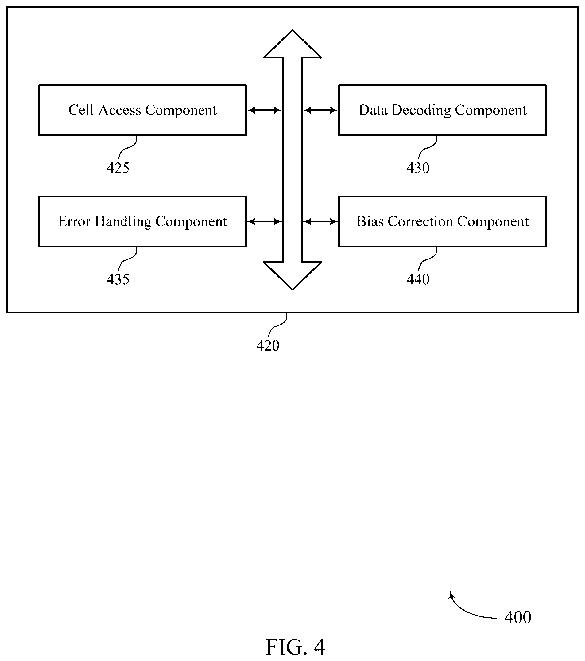 Patent US12579023 Figure 4 – Enhanced error handling in memory systems