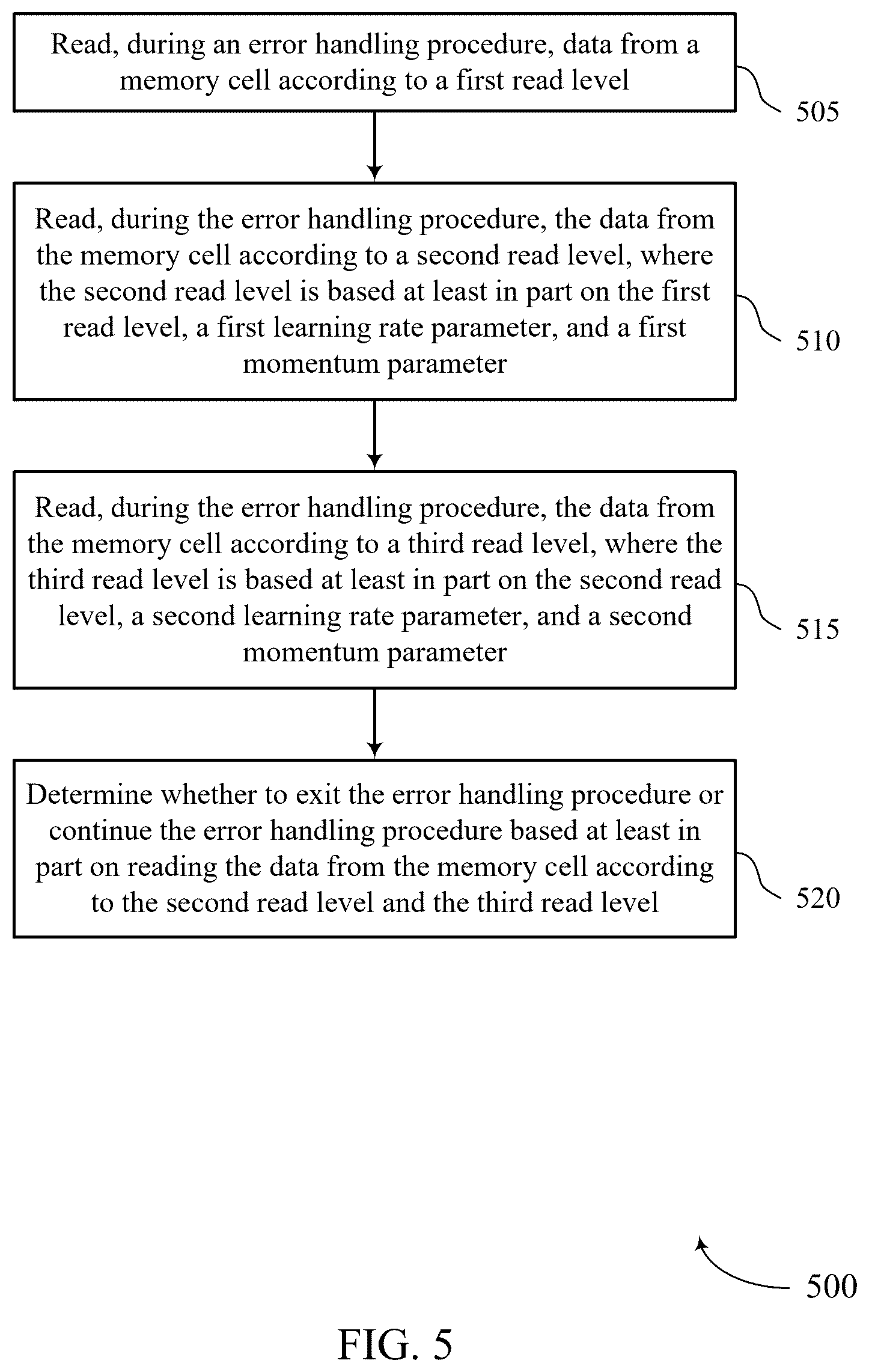 Patent US12579023 Figure 5 – Enhanced error handling in memory systems