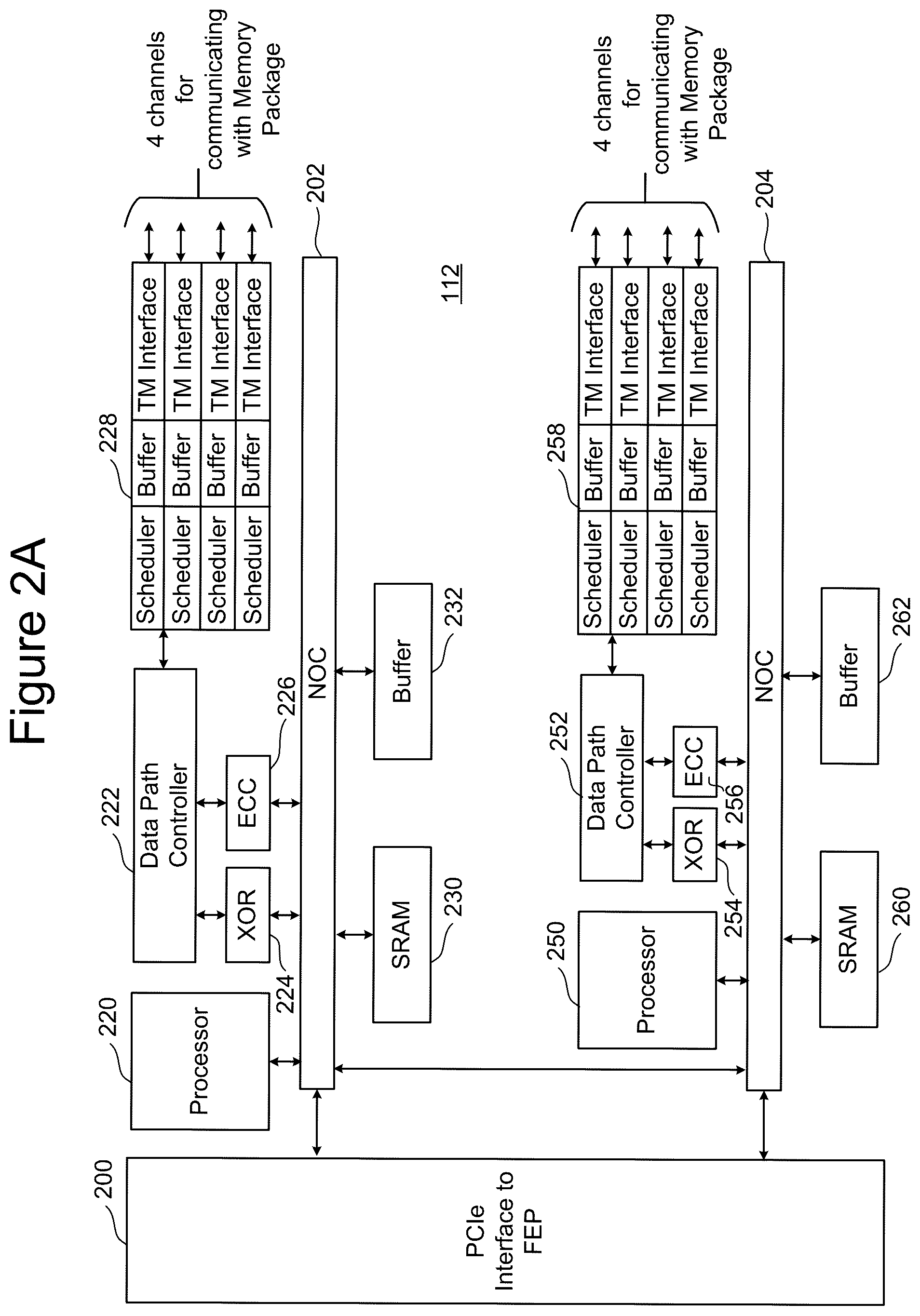 Patent US12579030 Figure 3 – Compute-in-memory using neural networks stored in a non-volatile memory for predictive block health assessment of the non-volatile memory