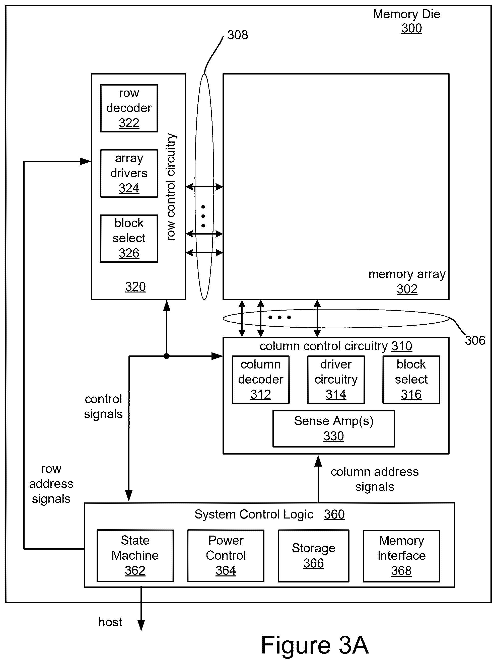 Patent US12579030 Figure 5 – Compute-in-memory using neural networks stored in a non-volatile memory for predictive block health assessment of the non-volatile memory