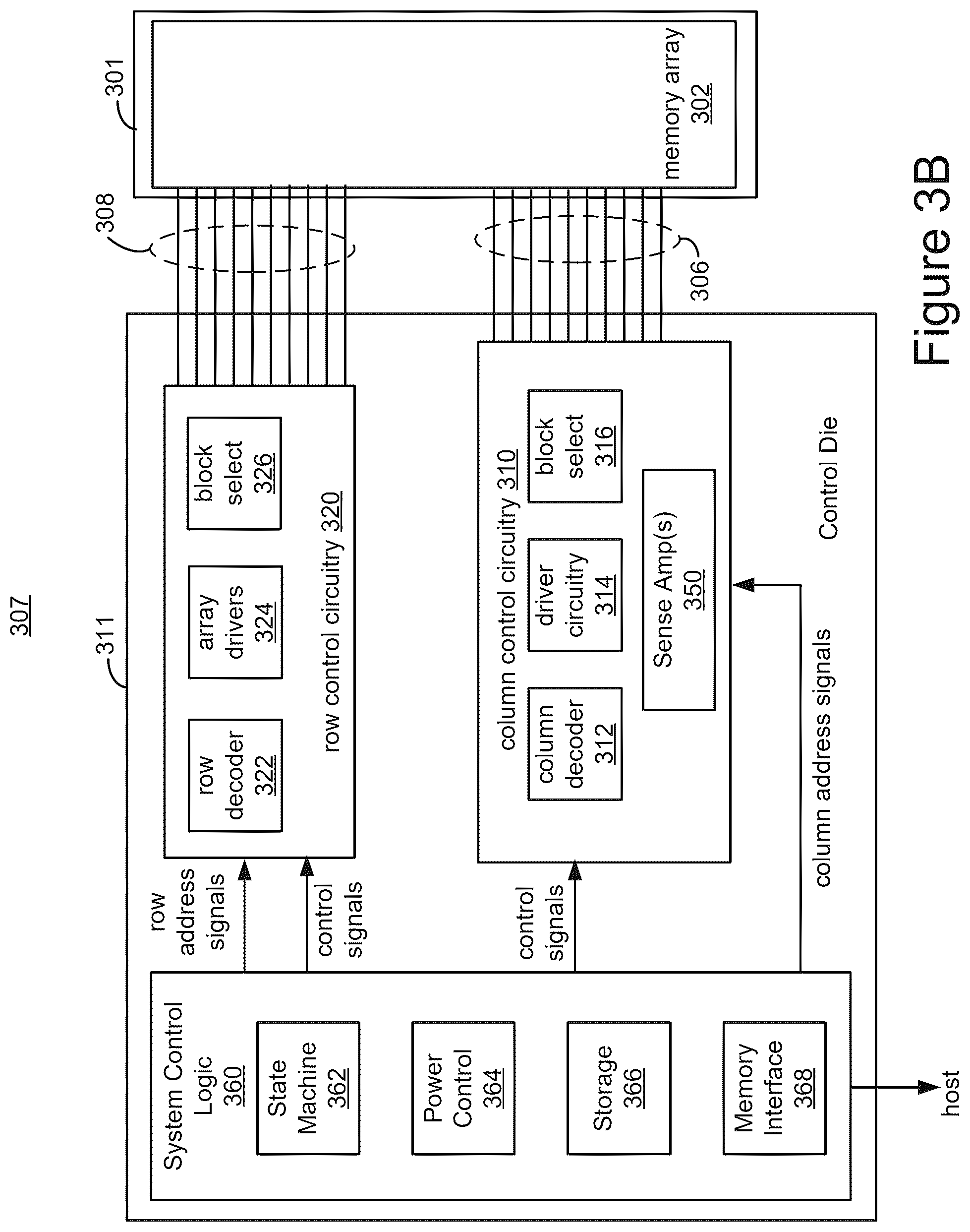 Patent US12579030 Figure 6 – Compute-in-memory using neural networks stored in a non-volatile memory for predictive block health assessment of the non-volatile memory