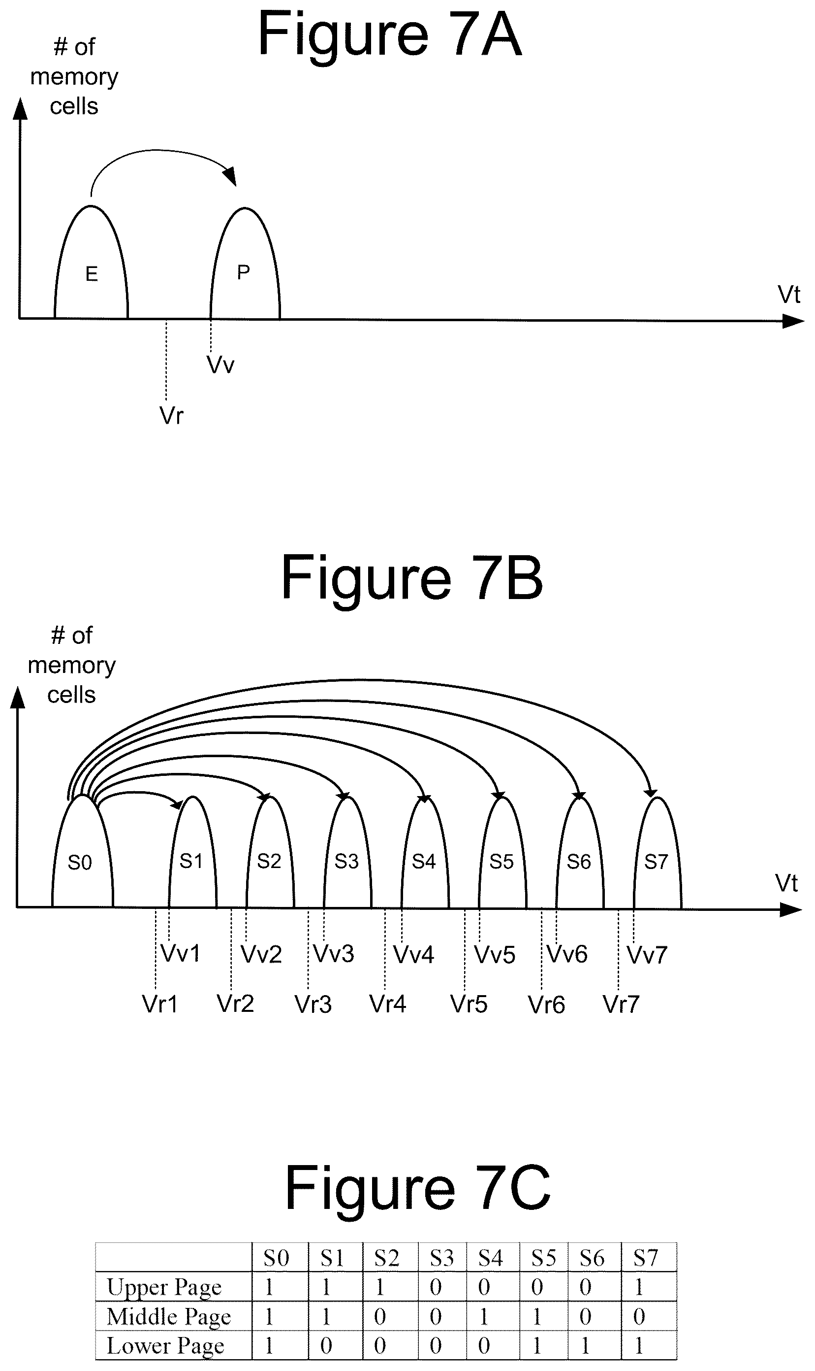 Patent US12579030 Figure 15 – Compute-in-memory using neural networks stored in a non-volatile memory for predictive block health assessment of the non-volatile memory