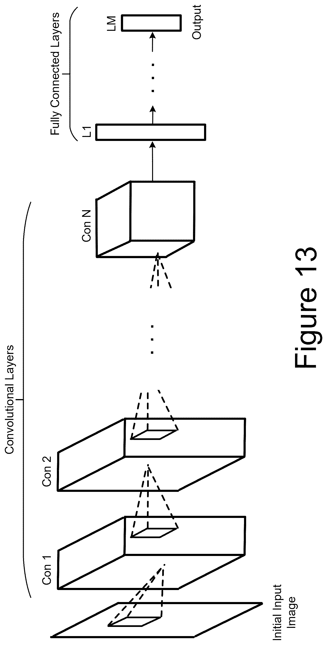 Patent US12579030 Figure 19 – Compute-in-memory using neural networks stored in a non-volatile memory for predictive block health assessment of the non-volatile memory