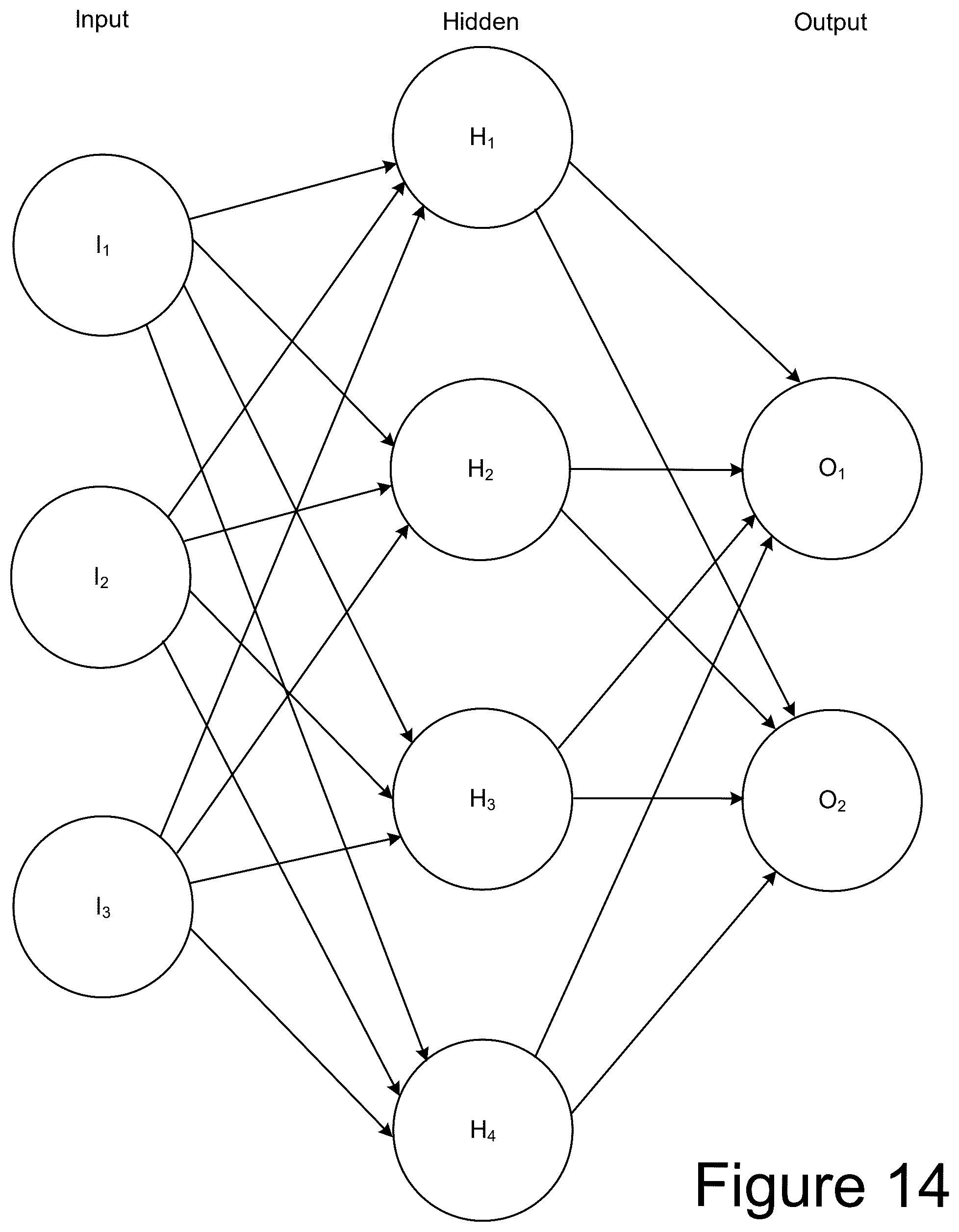 Patent US12579030 Figure 20 – Compute-in-memory using neural networks stored in a non-volatile memory for predictive block health assessment of the non-volatile memory