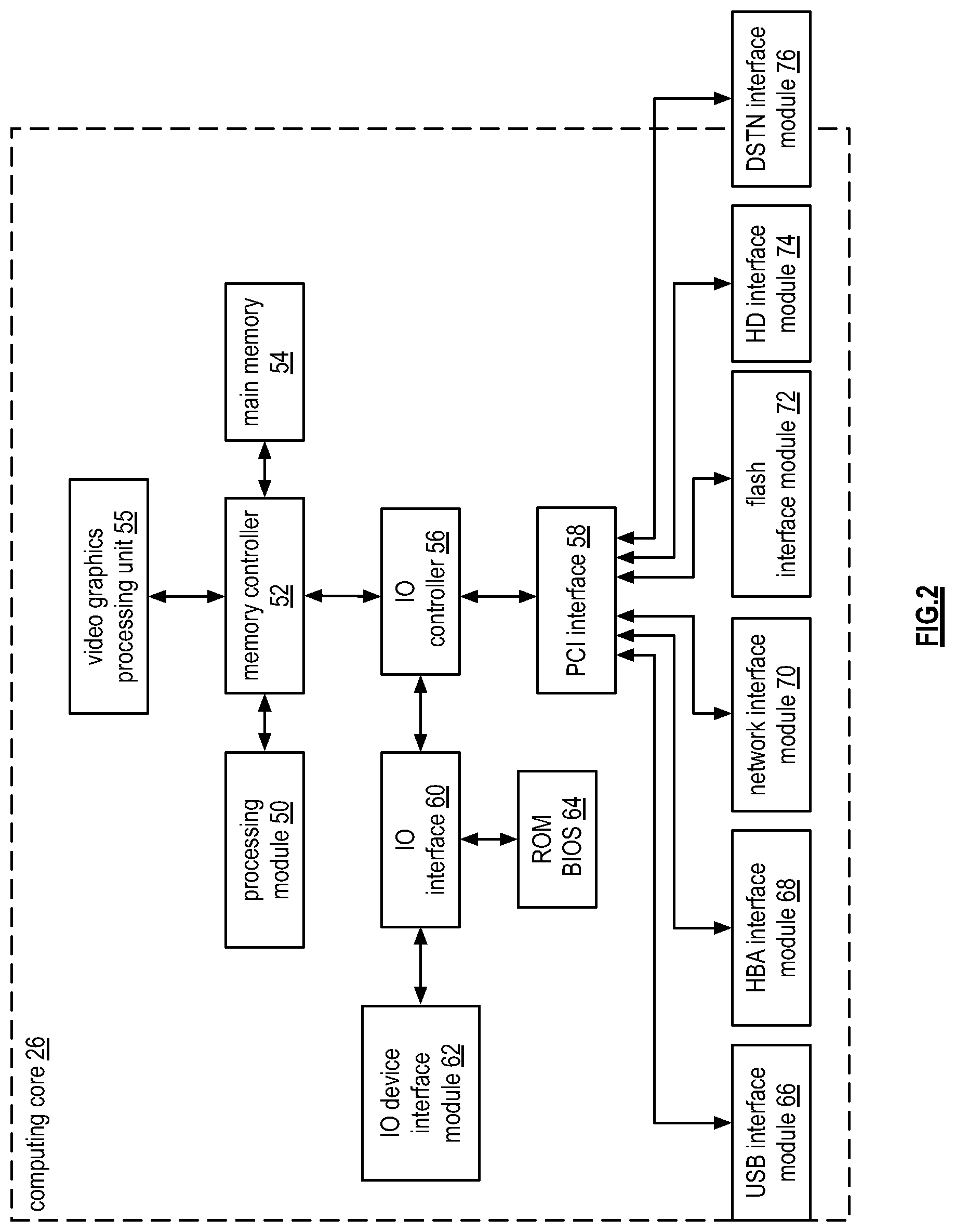 Patent US12579032 Figure 2 – Partitioning data into chunk groupings for use in a dispersed storage network