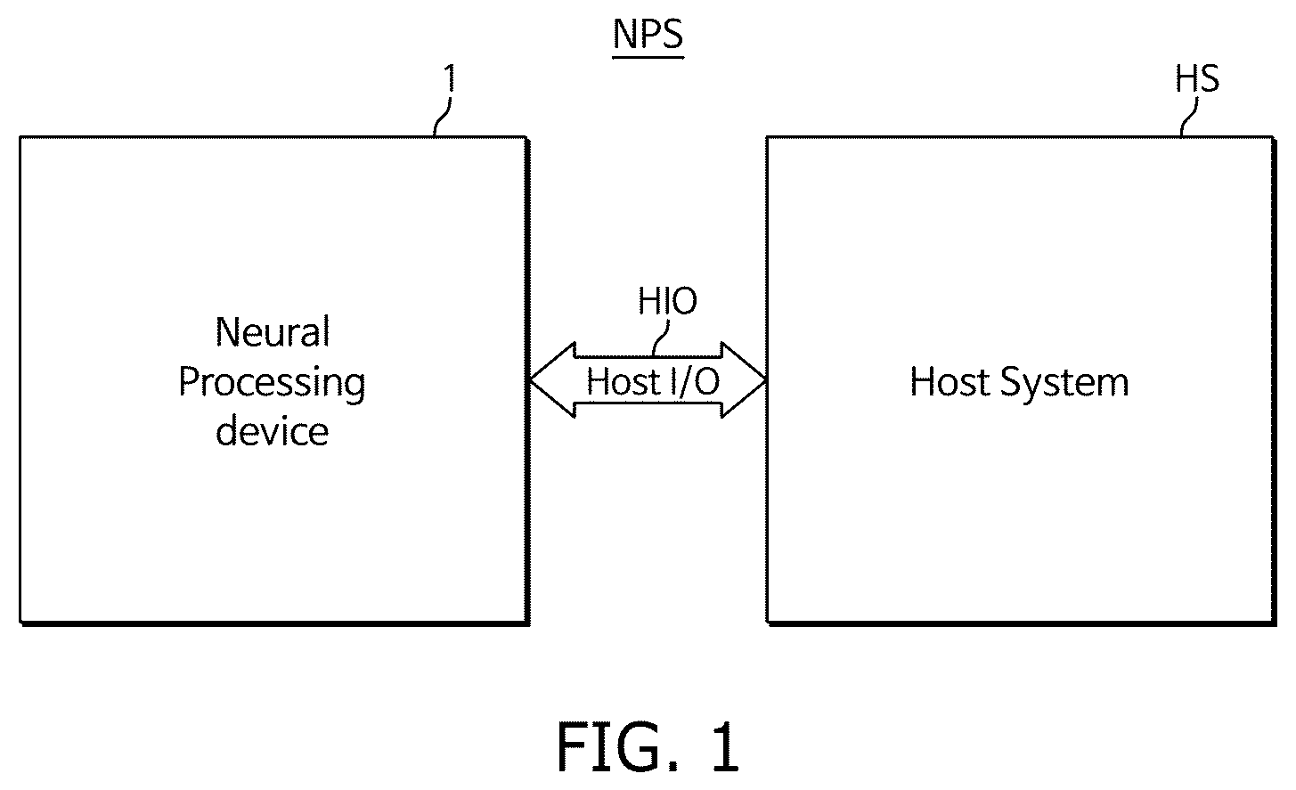 Patent US12579036 Figure 1 – Method and system for recovering data associated with artificial intelligence calculation