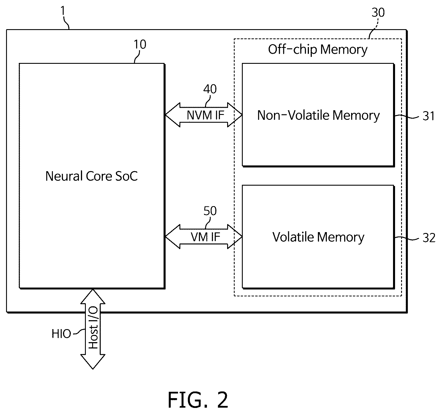 Patent US12579036 Figure 2 – Method and system for recovering data associated with artificial intelligence calculation