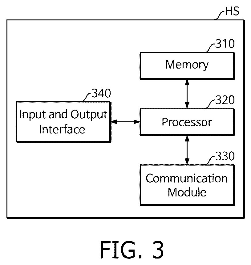 Patent US12579036 Figure 3 – Method and system for recovering data associated with artificial intelligence calculation